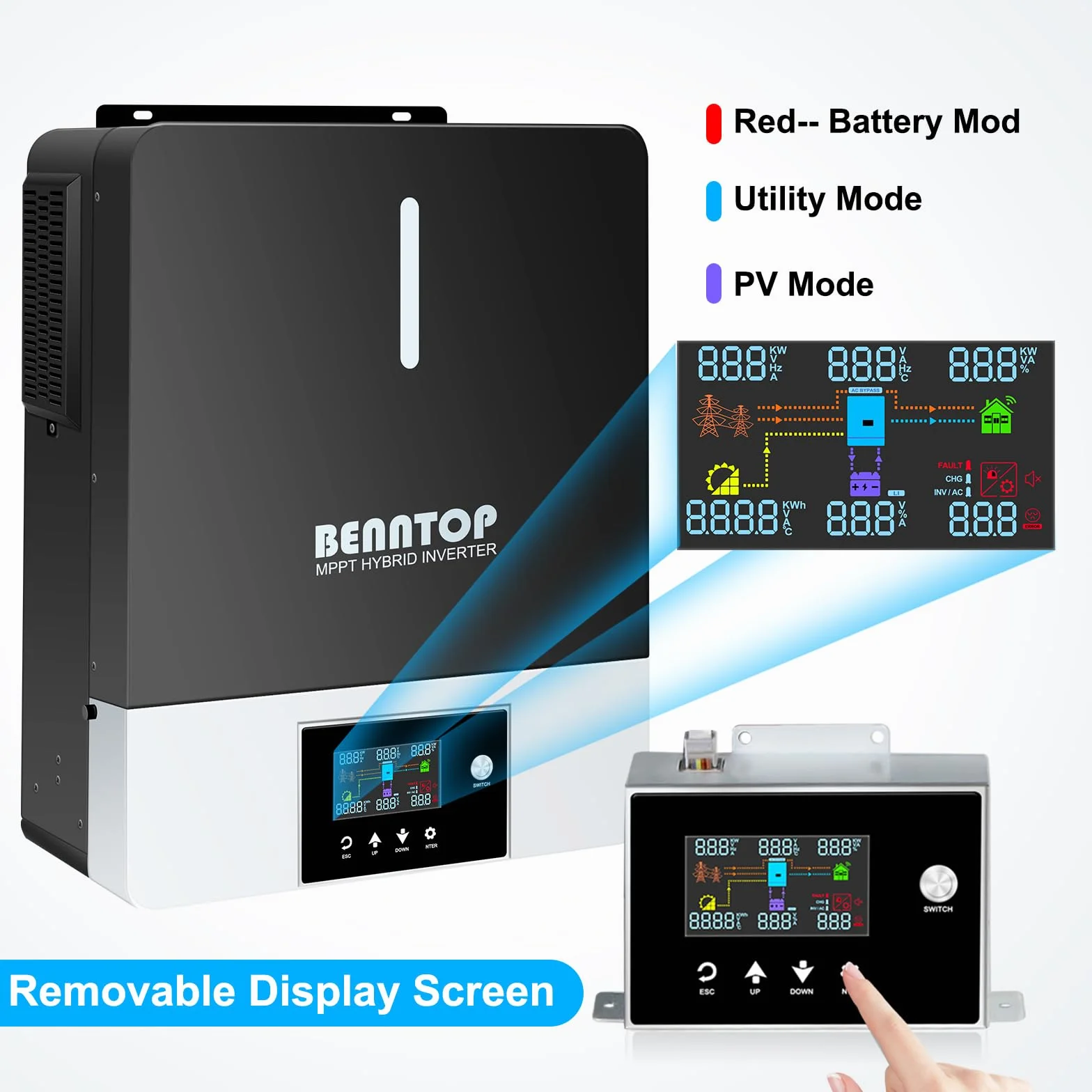 inversor híbrido Puro sinusoidal 3600W 24V DC a 220/230V AC Cargador Solar MAX.PV 500V con 120A MPPT, Adecuado para RV, casa, Camping