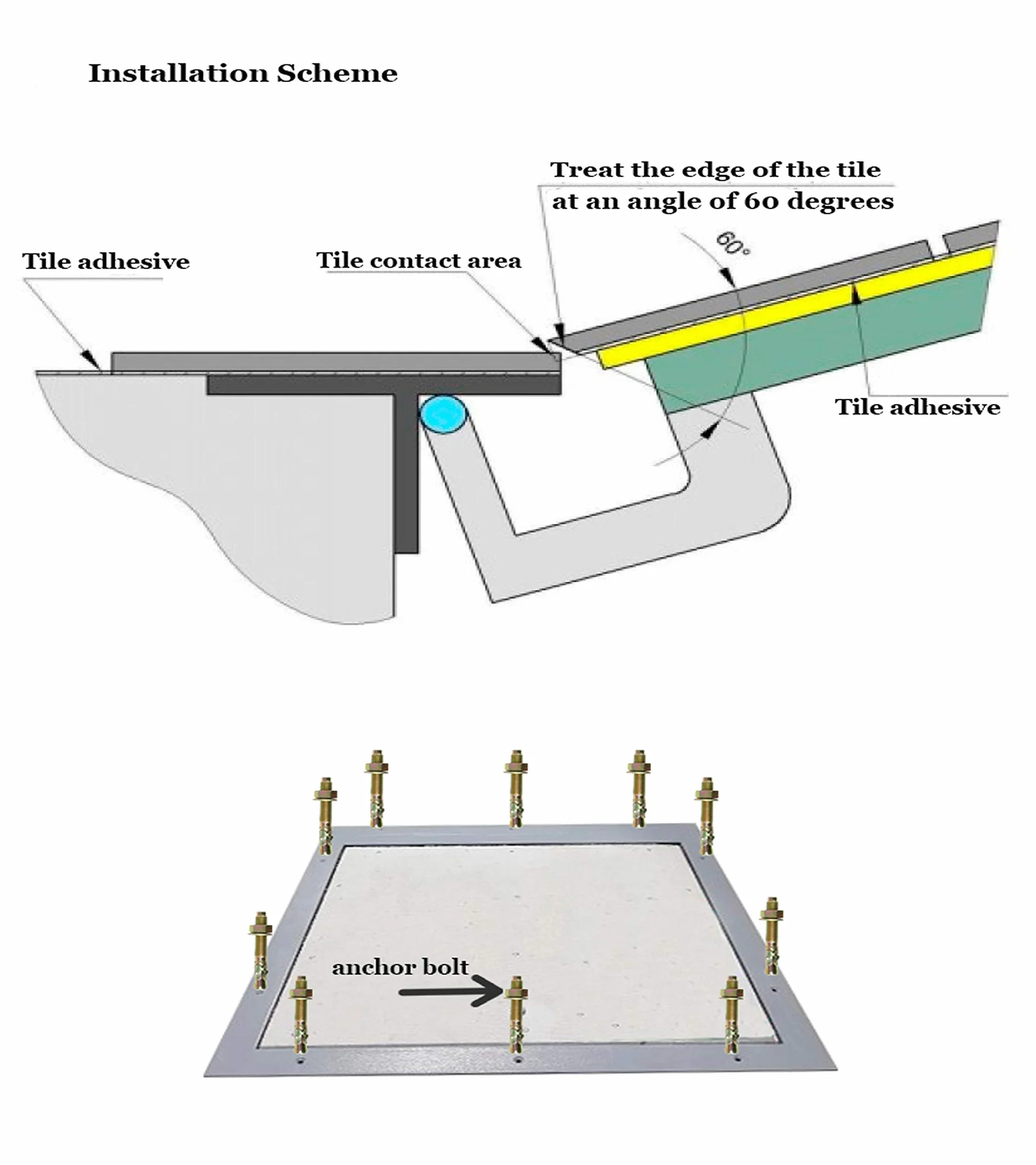 Trampilla de suelo Aluminio 700 mm x 1200 mm(P) Tapa de Registro Tapa de Pozo Puerta de Inspección Tapa de Escotilla
