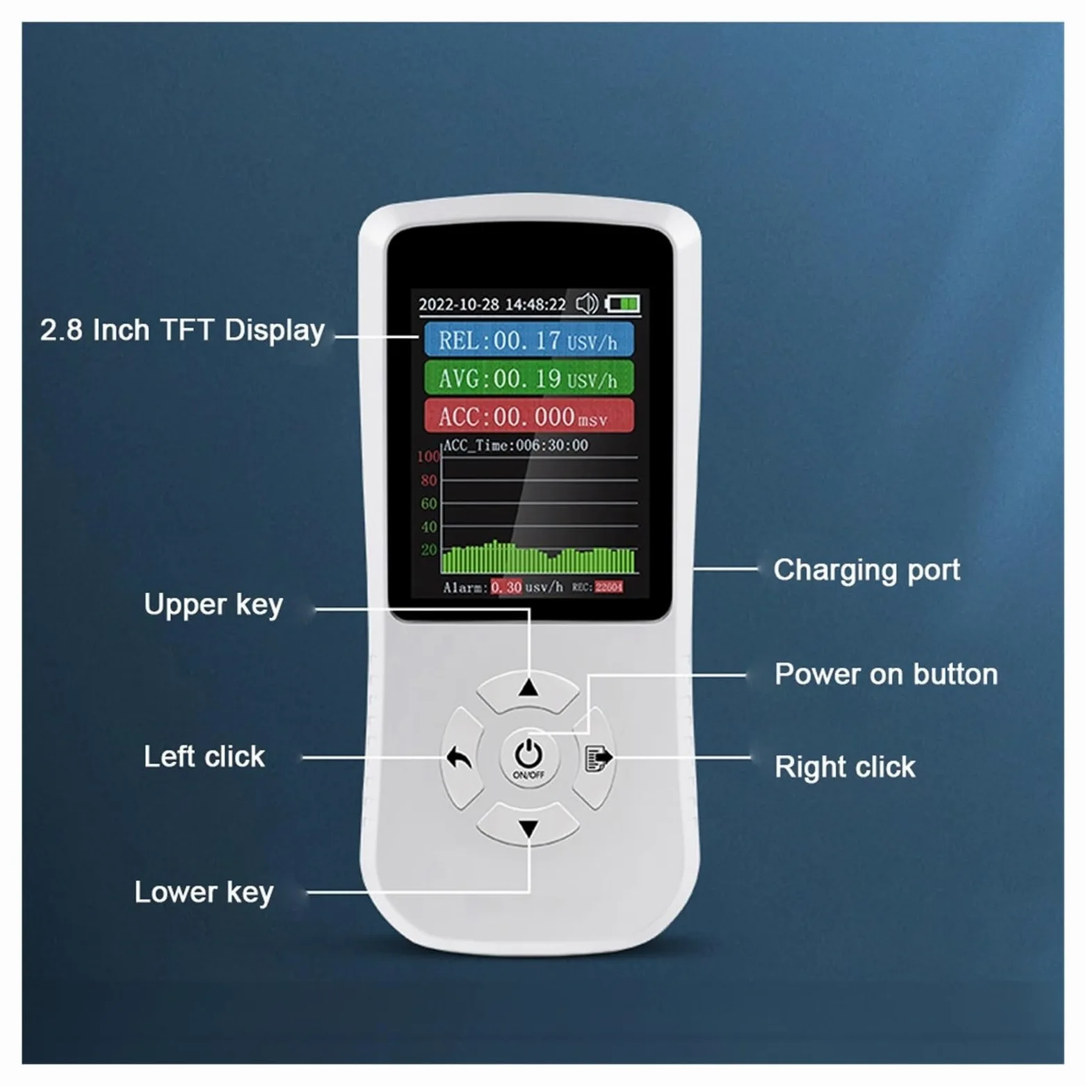 Contador Digital ir, Detector de radiación electromagnética, medidor EMF, rayos X, probador de rayos X, dosímetro