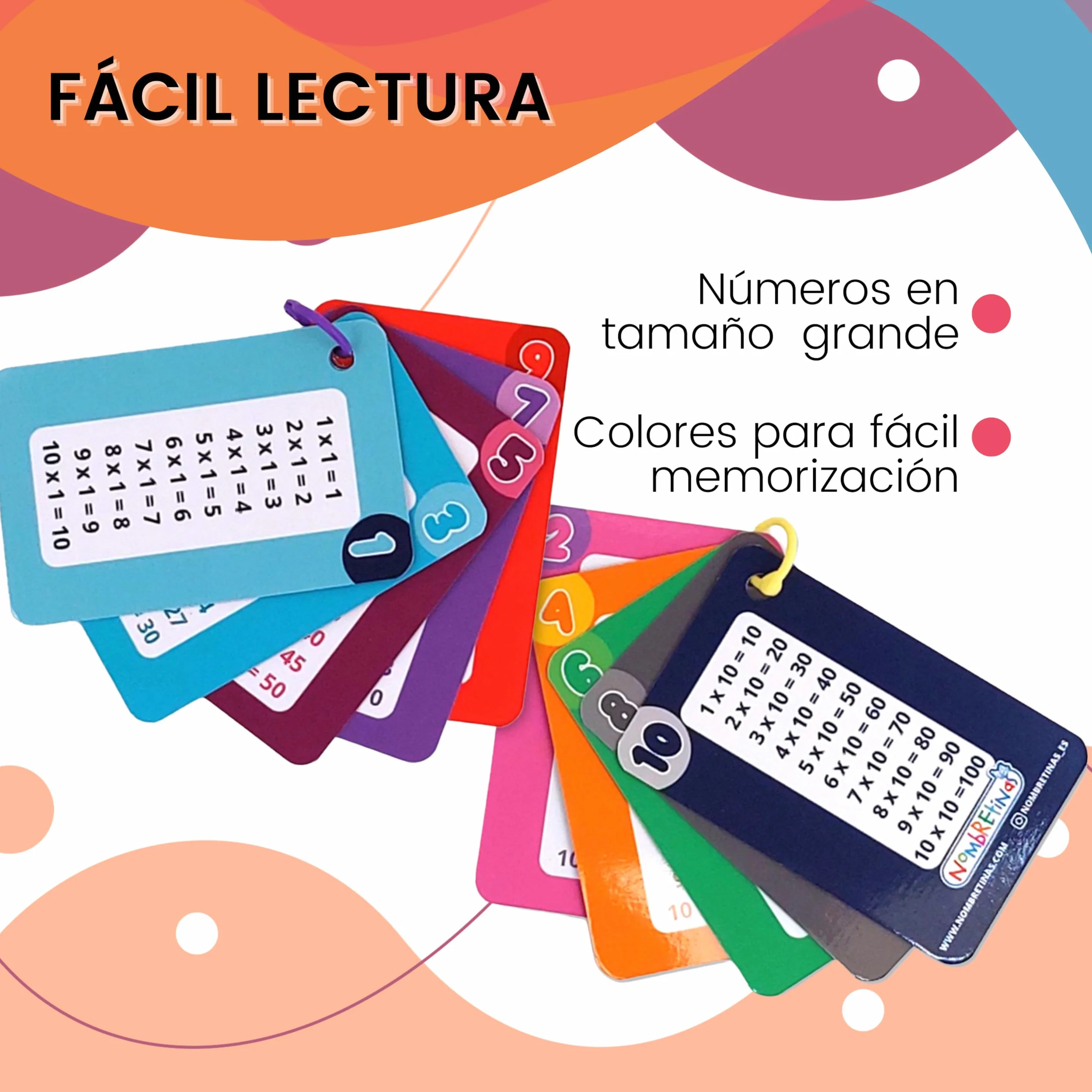 Llavero Tablas de Multiplicar Plástico 1-10 Doble Cara 8x5.5 cm Tarjetas