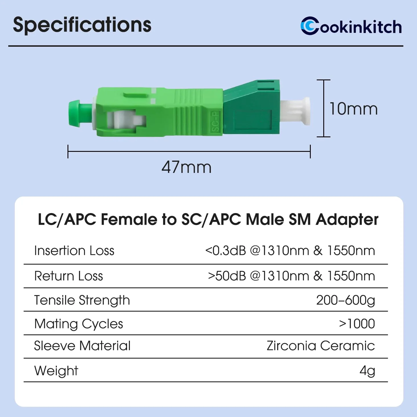 20 adaptadores SC a LC, SCAPC macho a LCAPC hembra híbrido monomodo adaptador de fibra óptica de baja pérdida para medidor de potencia óptica