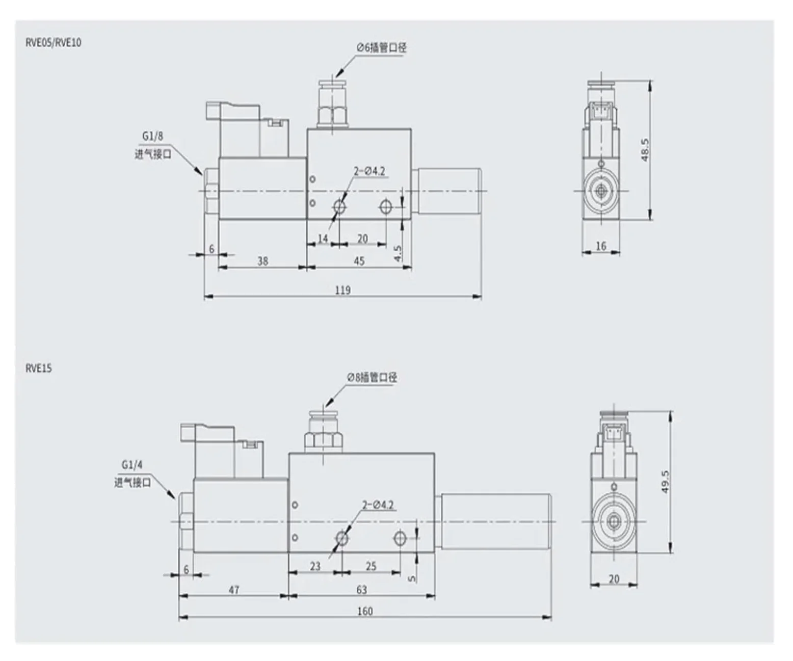 Interruptor de detección de daños en la válvula solenoide del Control de la Correa de succión Grande del generador de vacío Integrado RVE10-HS RVZ15-HS RVE15-HSCK(RVZ10-HS)