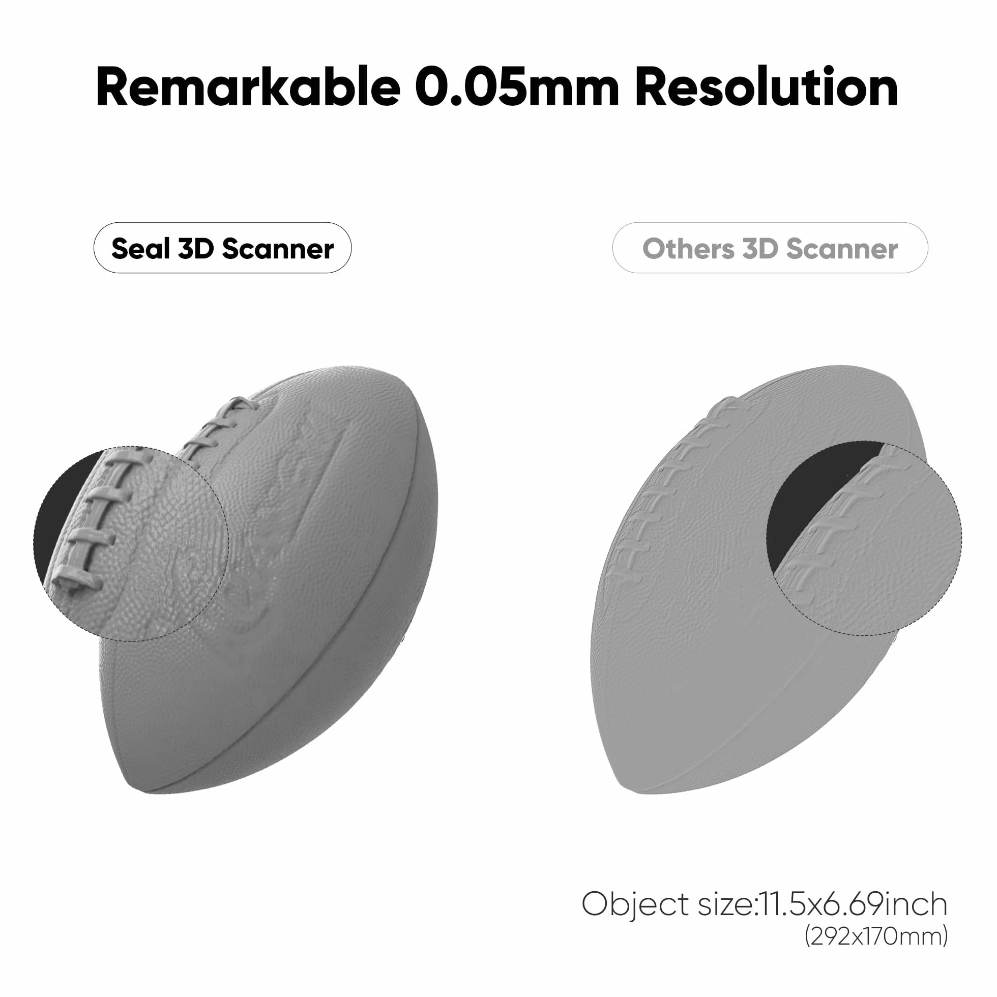 Escáner 3D 3DMakerpro Seal, escáner 3D portátil con precisión de 0,01 mm, cámara a color de 24 bits, lentes ópticas antivibración, escáner 3D de velocidad de escaneo de 10 FPS - Kit Premium
