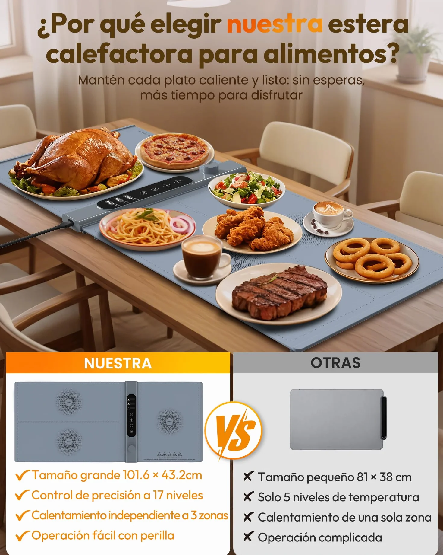 Bandeja de Calentamiento de Silicona 101×43 Cm 3 Zonas 17 Temperatura 1-6 Horas Eléctrica Comida Buffet