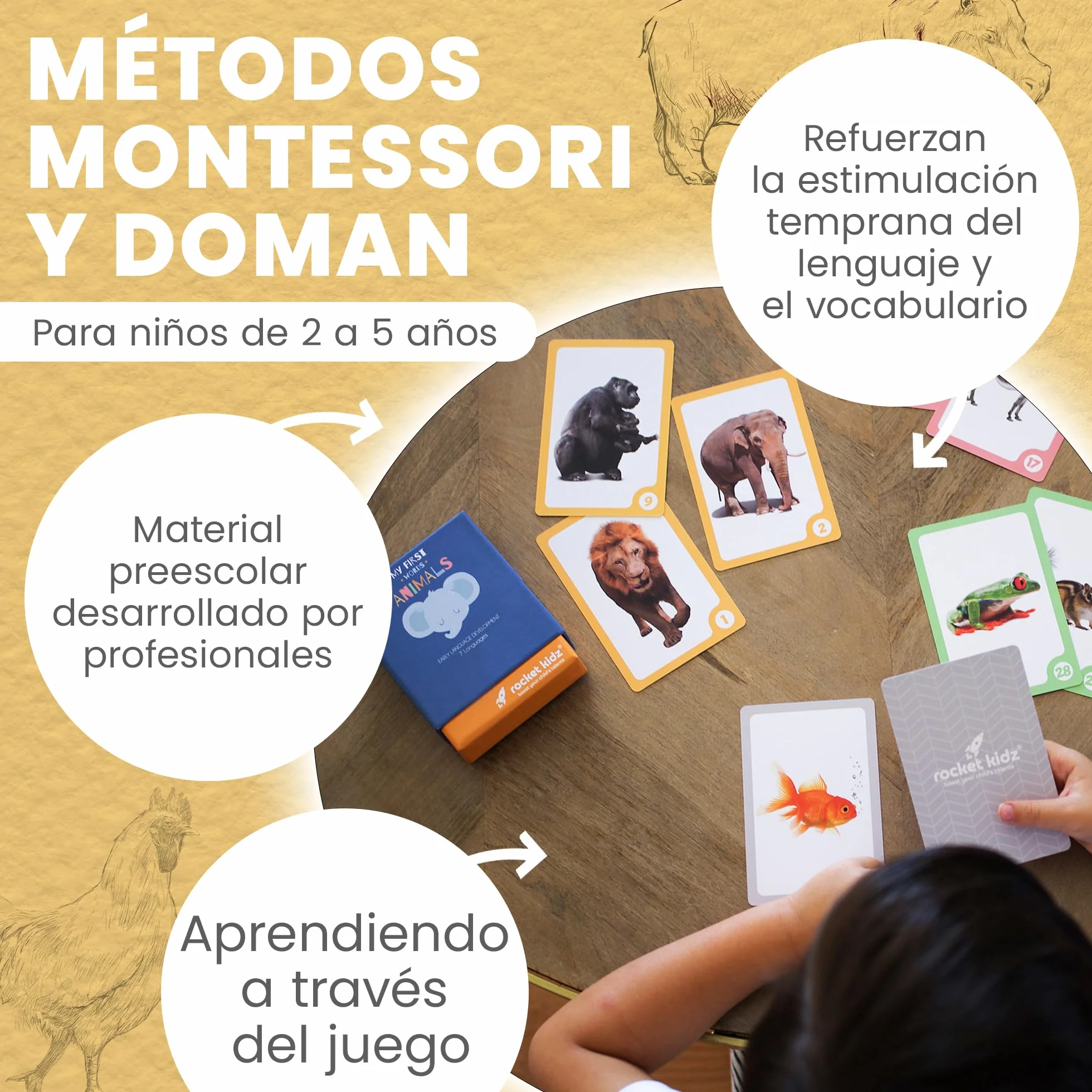 Mis Primeras Palabras Animales - 50 Tarjetas Montessori Animales Estimulación Temprana Lenguaje Bebés Niños 7 Idiomas
