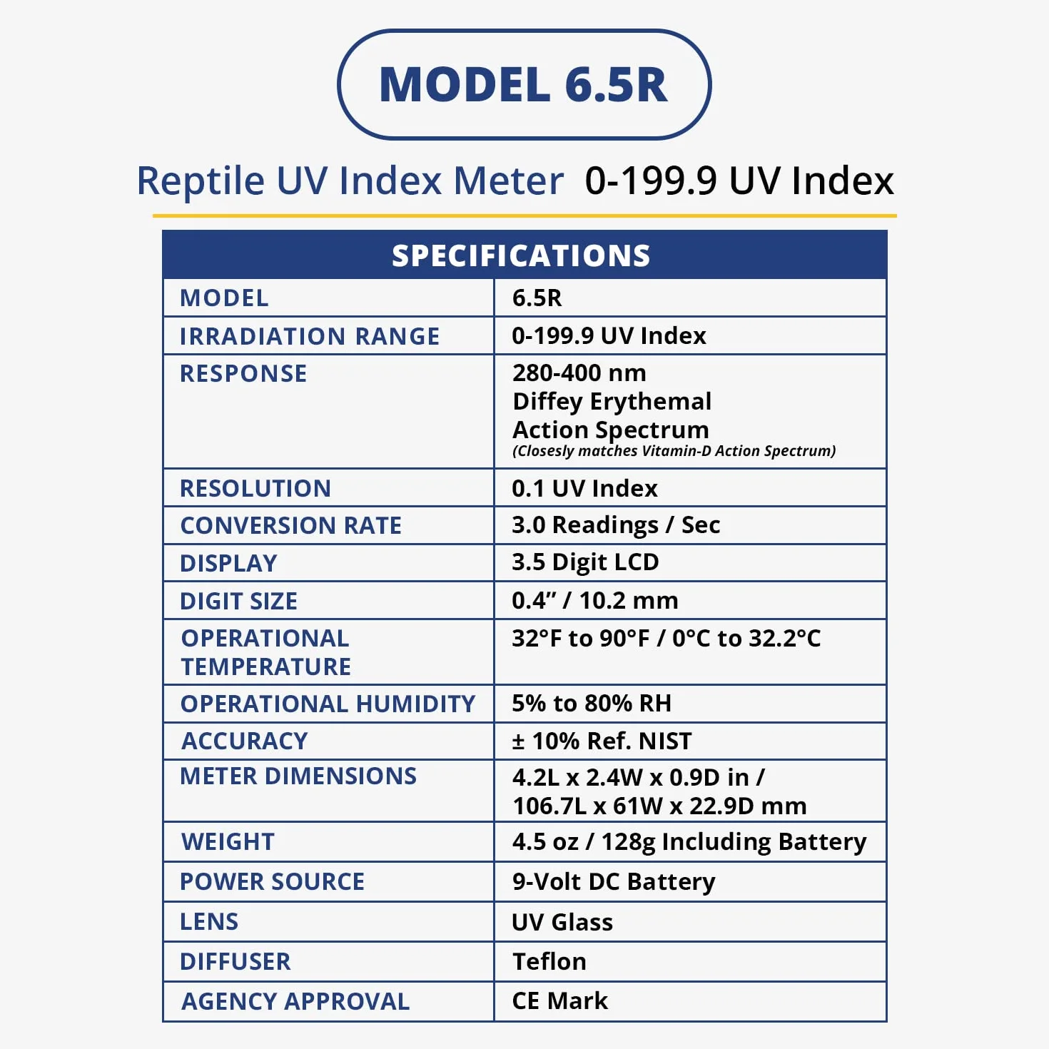 Solarmeter Model 6.5R - Medidor de índice UV para reptiles, polímero ABS, color negro