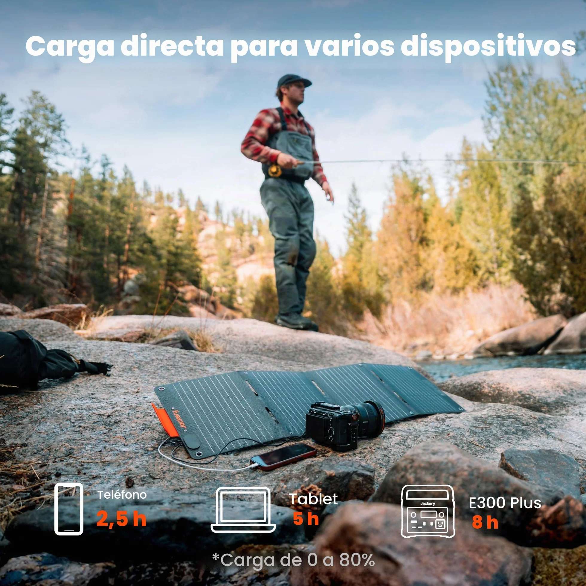 Jackery SolarSaga 40W Mini Panel Solar Portátil con Puertos USB-C y USB-A, Cargador Solar Plegable como un Libro para Móvil, Compatible con Jackery E100Plus/300Plus, IP68 Resistencia al Agua