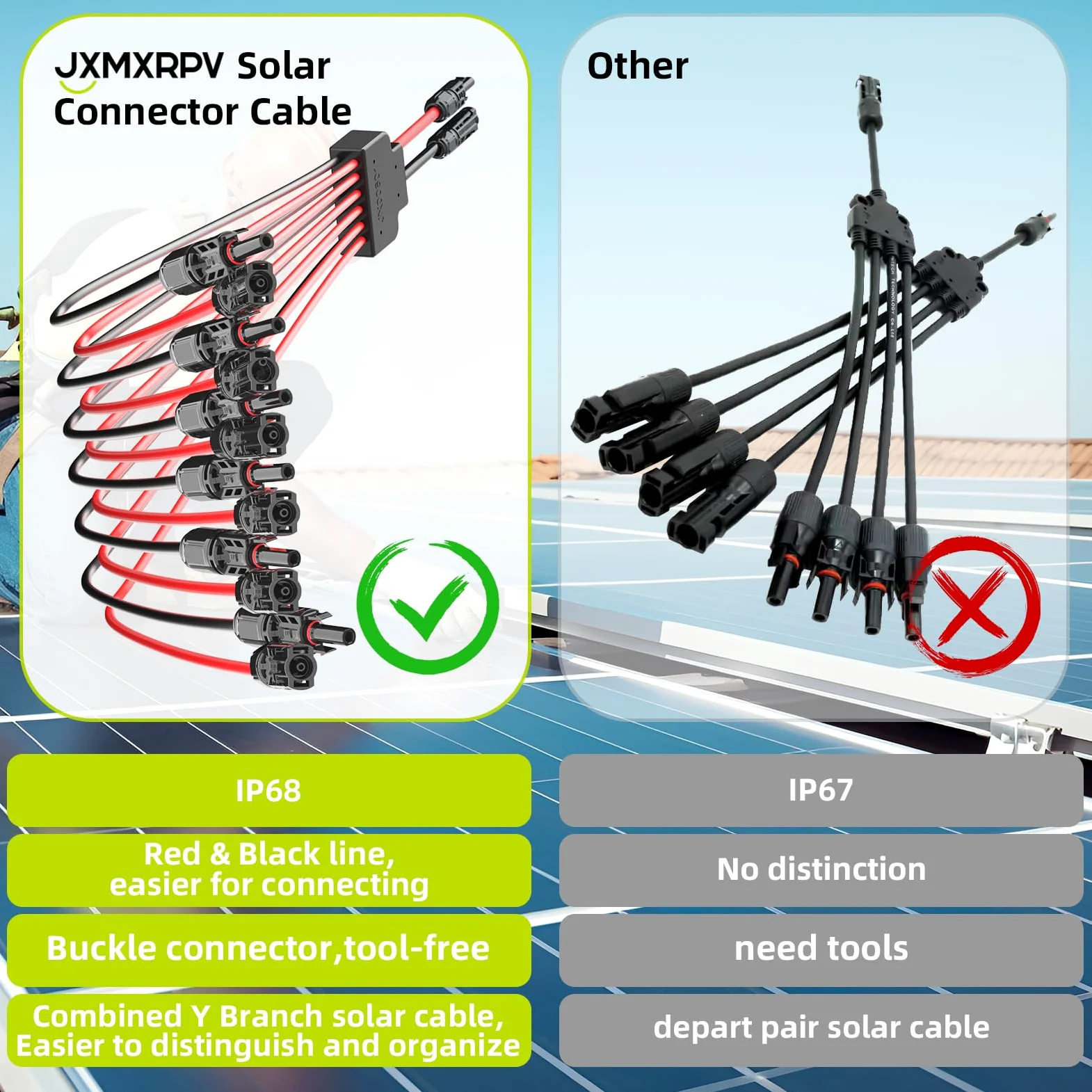 Conectores solares para 6 paneles solares, conectores de panel solar sin herramientas, divisor solar de 3.3 pies, adaptador paralelo de rama impermeable de 2 a 12 Y para cable de extensión