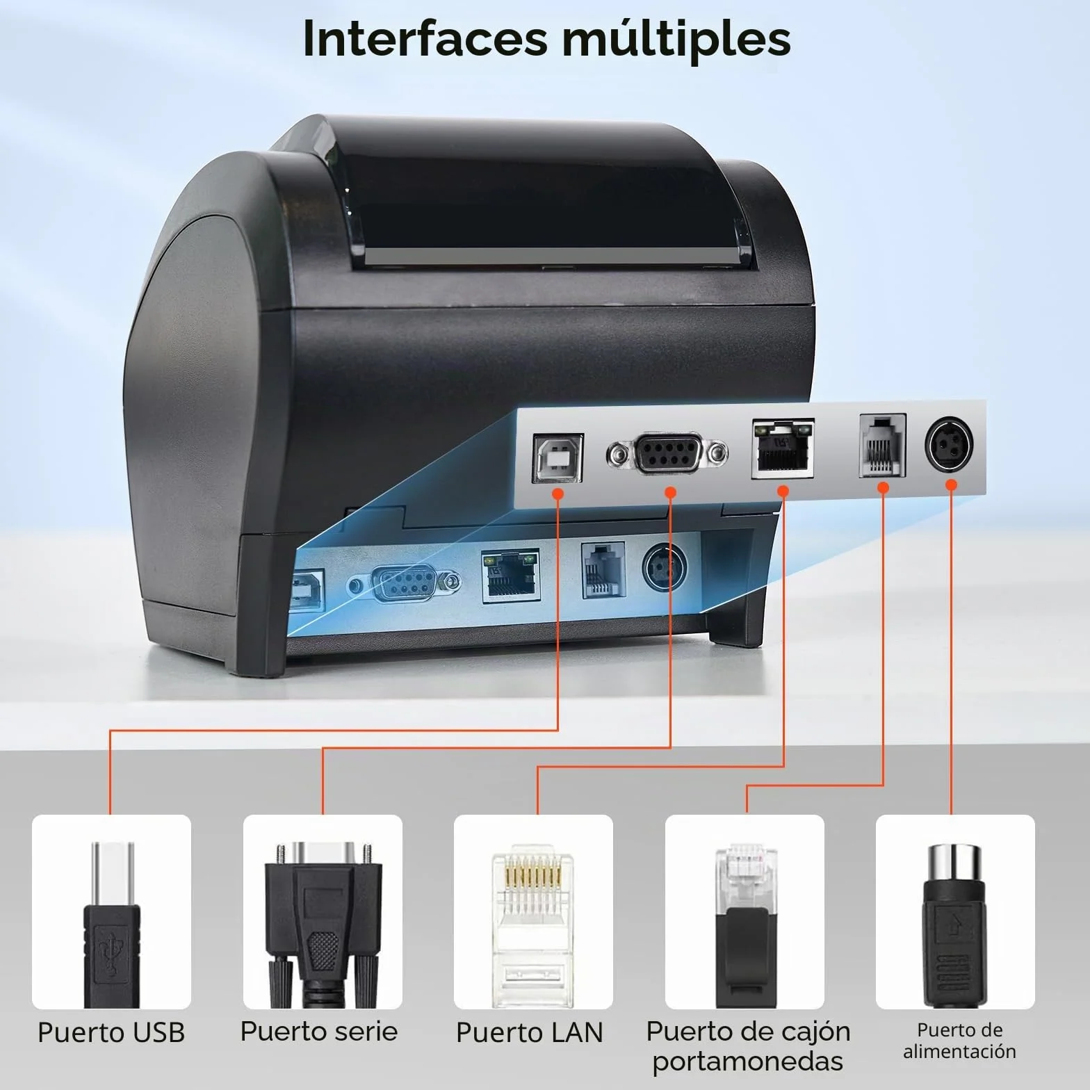 MUNBYN Impresora de Tickets Bluetooth, Impresora Termica Mfi, Puertos USB/LAN/Serial, Compatible con iOS, Android, MacOS, Windows, Linux, Chrome, con Tapa oleófuga y antisalpicaduras