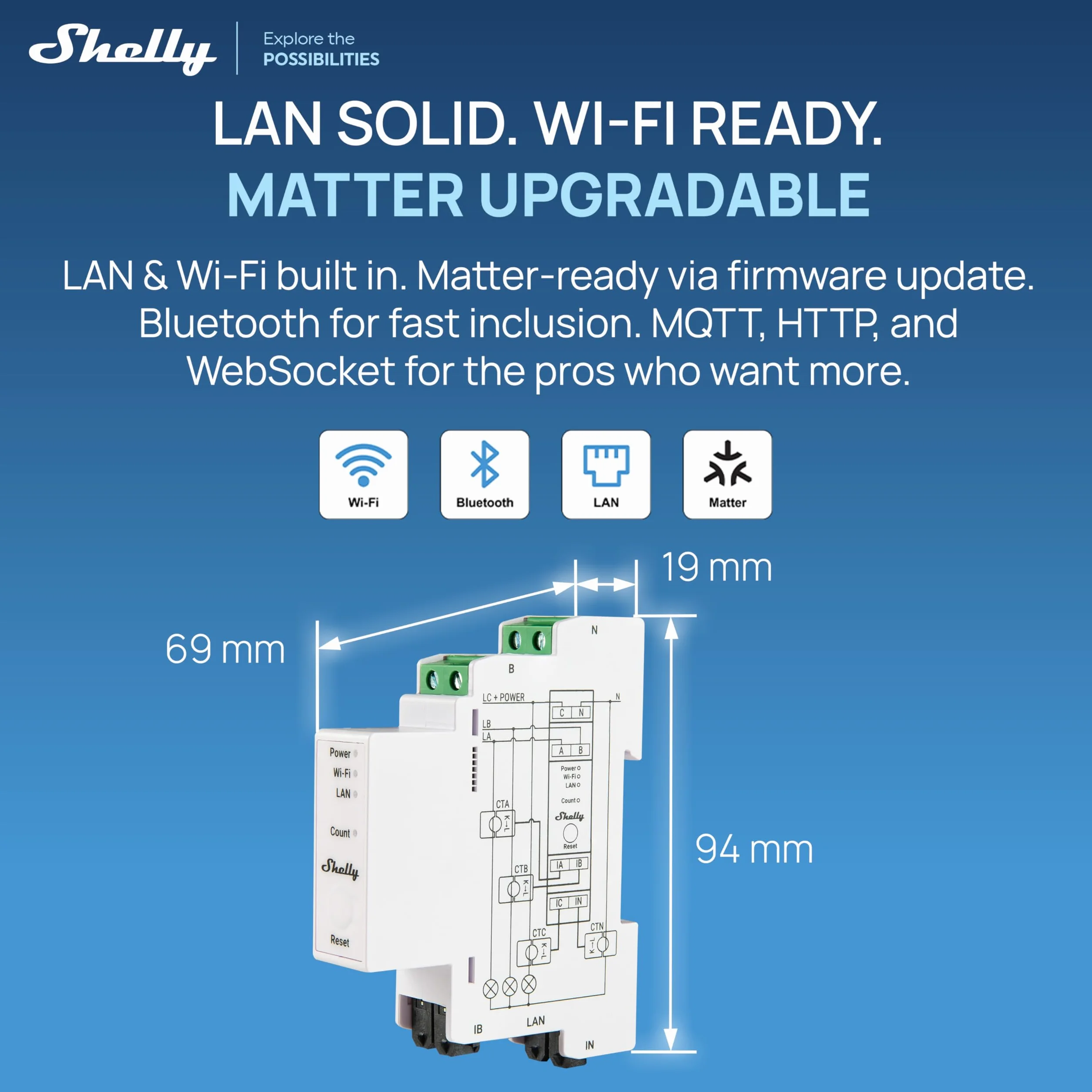 Shelly Pro 3EM 120A V2 – Medidor de Consumo Trifásico en Carril DIN 100-260 V, Matter, Wi-Fi, LAN y Bluetooth, Sin Hub Requerido, 3 CTA x120A, Medición Fotovoltaica Bidireccional, Historial 60 Días