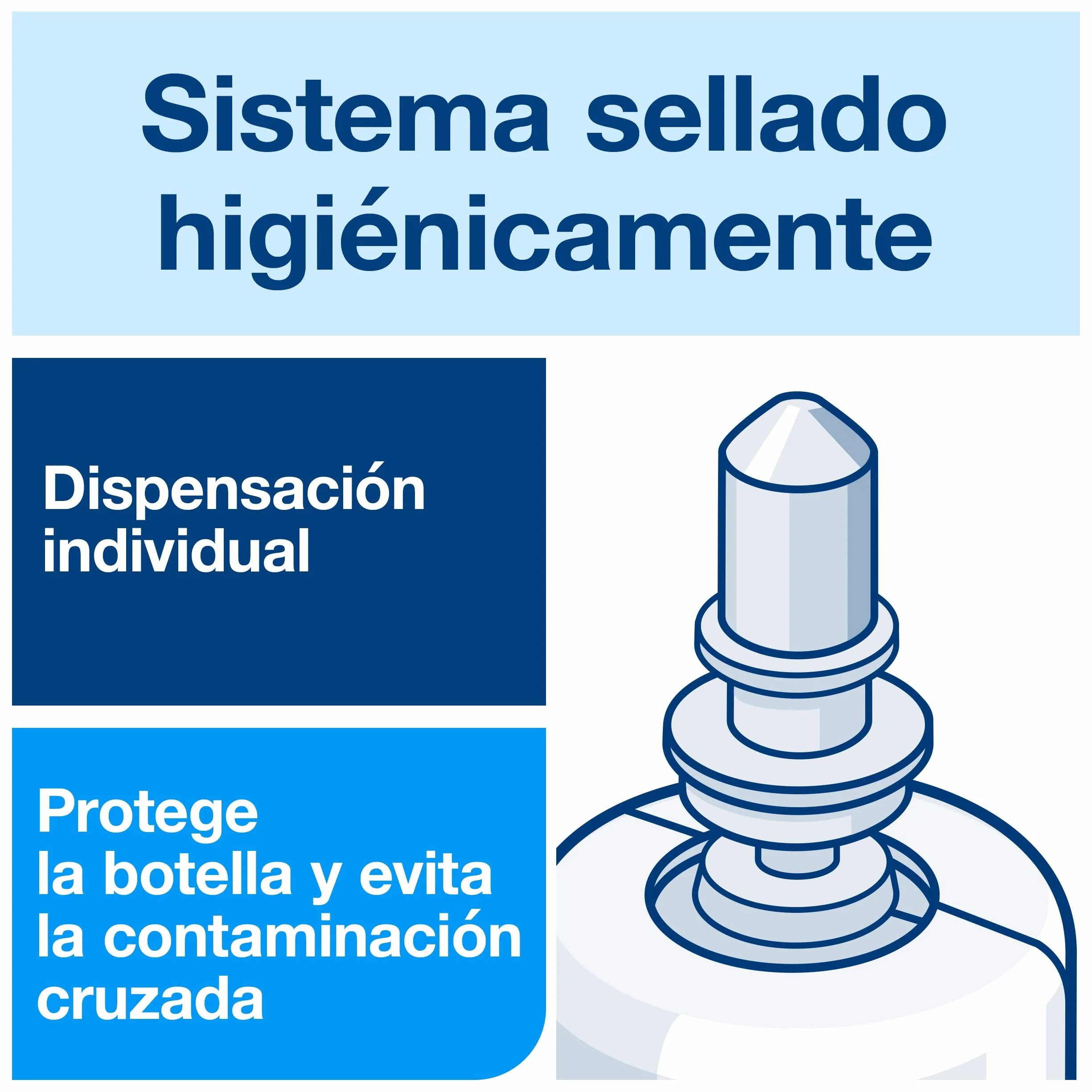 Jabon en espuma tork s4 rehidratante aroma delicado bote de 1000 ml
