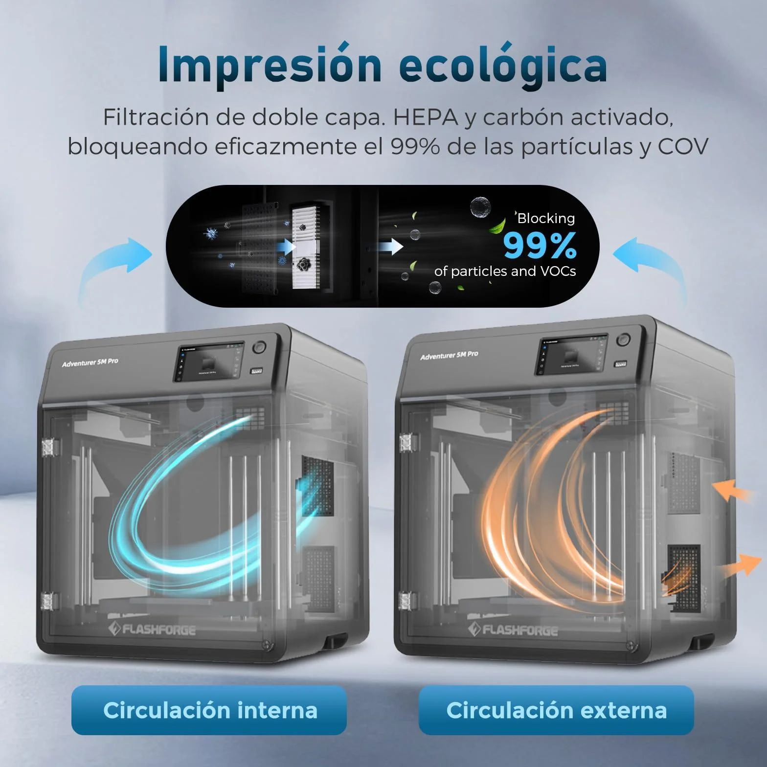 Flashforge Adventurer 5M Pro Impresora 3D, Impresora 3D de Alta Velocidad de 600 mm/s con Nivelación Automática, Boquilla de Cambio Rápido, Placa Pei y Sistema de Filtración Doble, 220x220x220mm