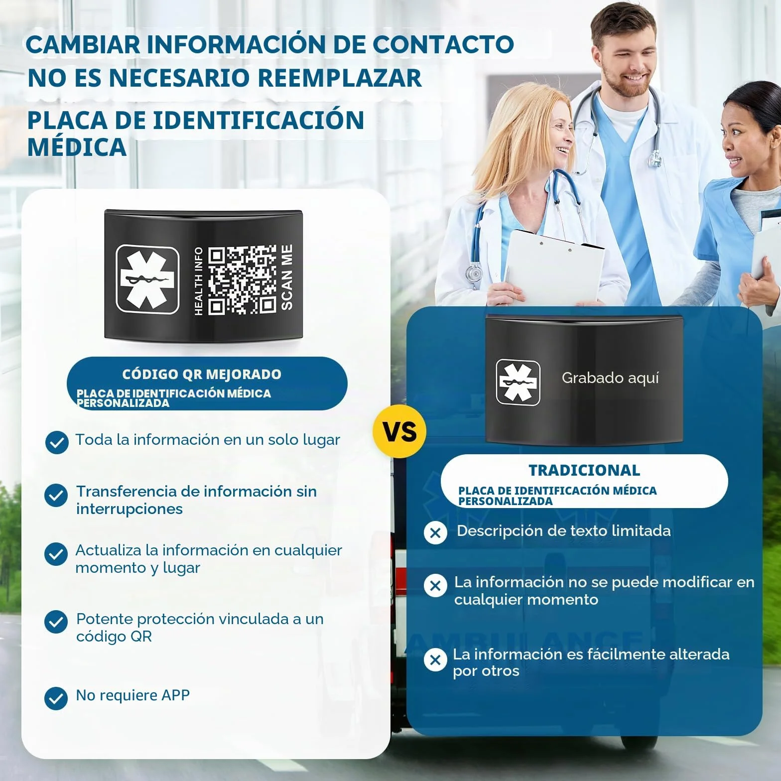 Pulseras médicas unisex con código QR, pulsera de emergencia de silicona impermeable para muñecas de hasta 22,9 cm