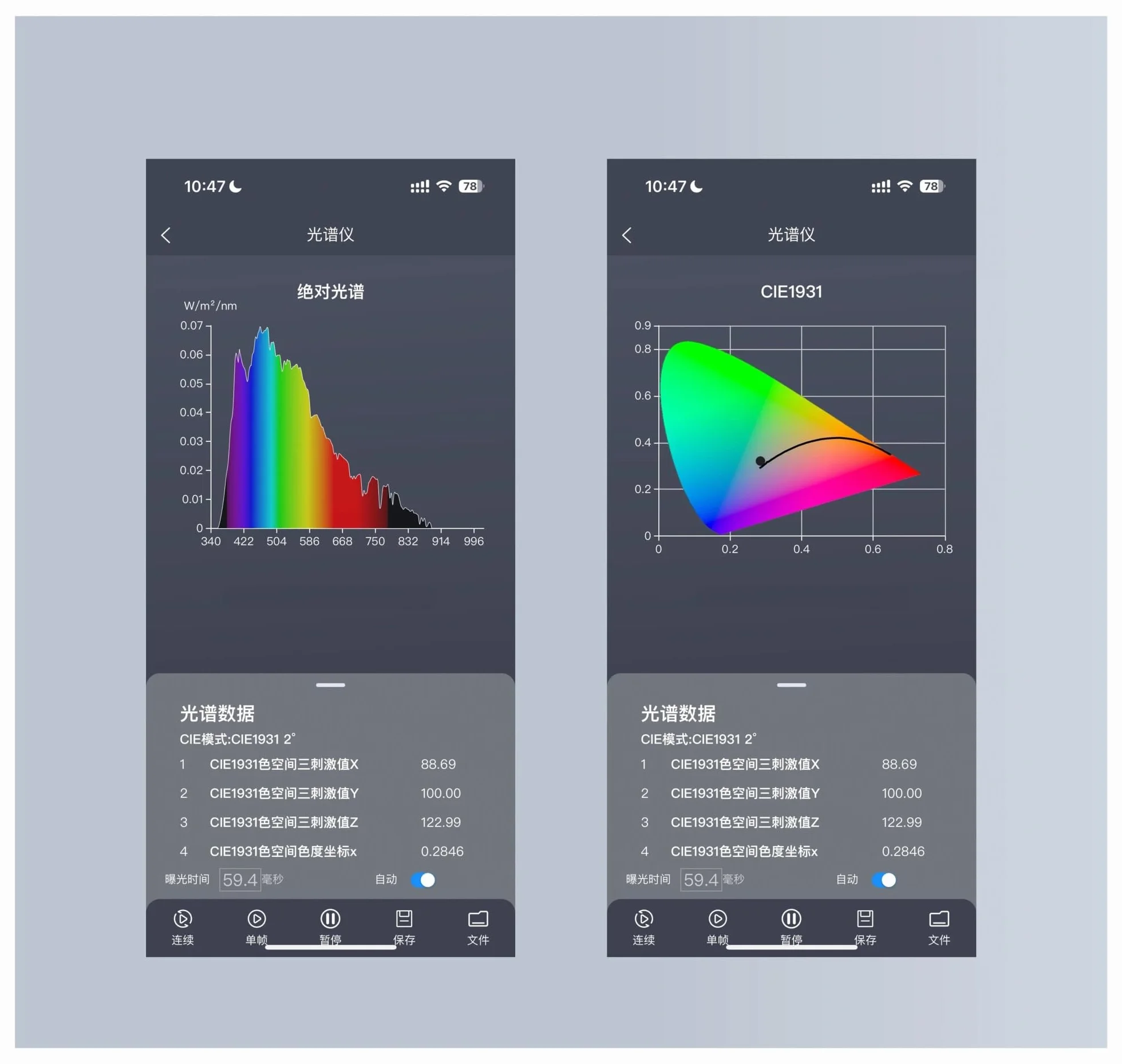 Espectrómetro portátil 340-1000 nm, espectrofotómetro LED laboratorio para medir PPFD en plantas crecimiento