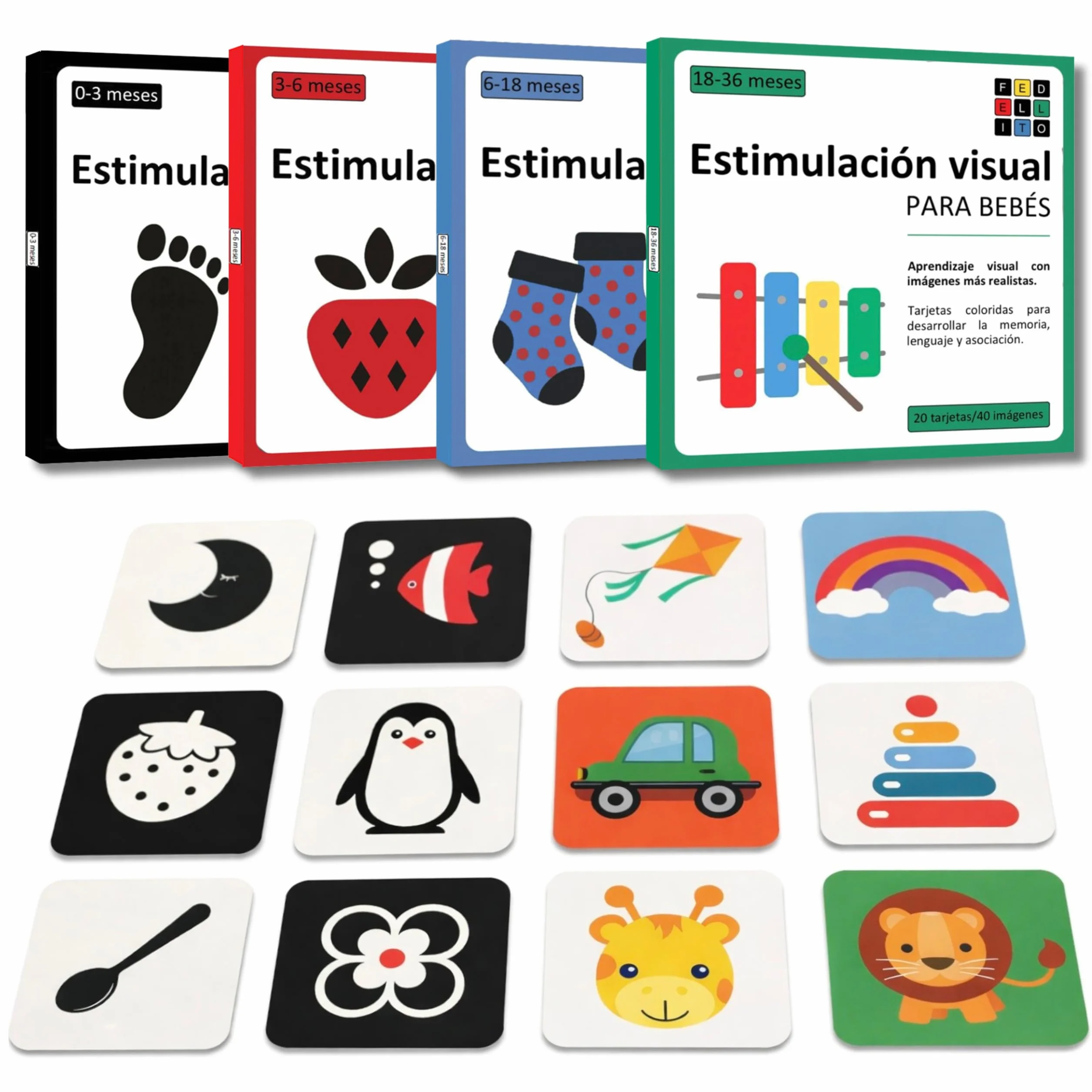 FEDELLITO Pack Estimulación Visual Bebés 0-36 Meses 4 Sets 80 Tarjetas 160 Imágenes Juego Sensorial Educativo