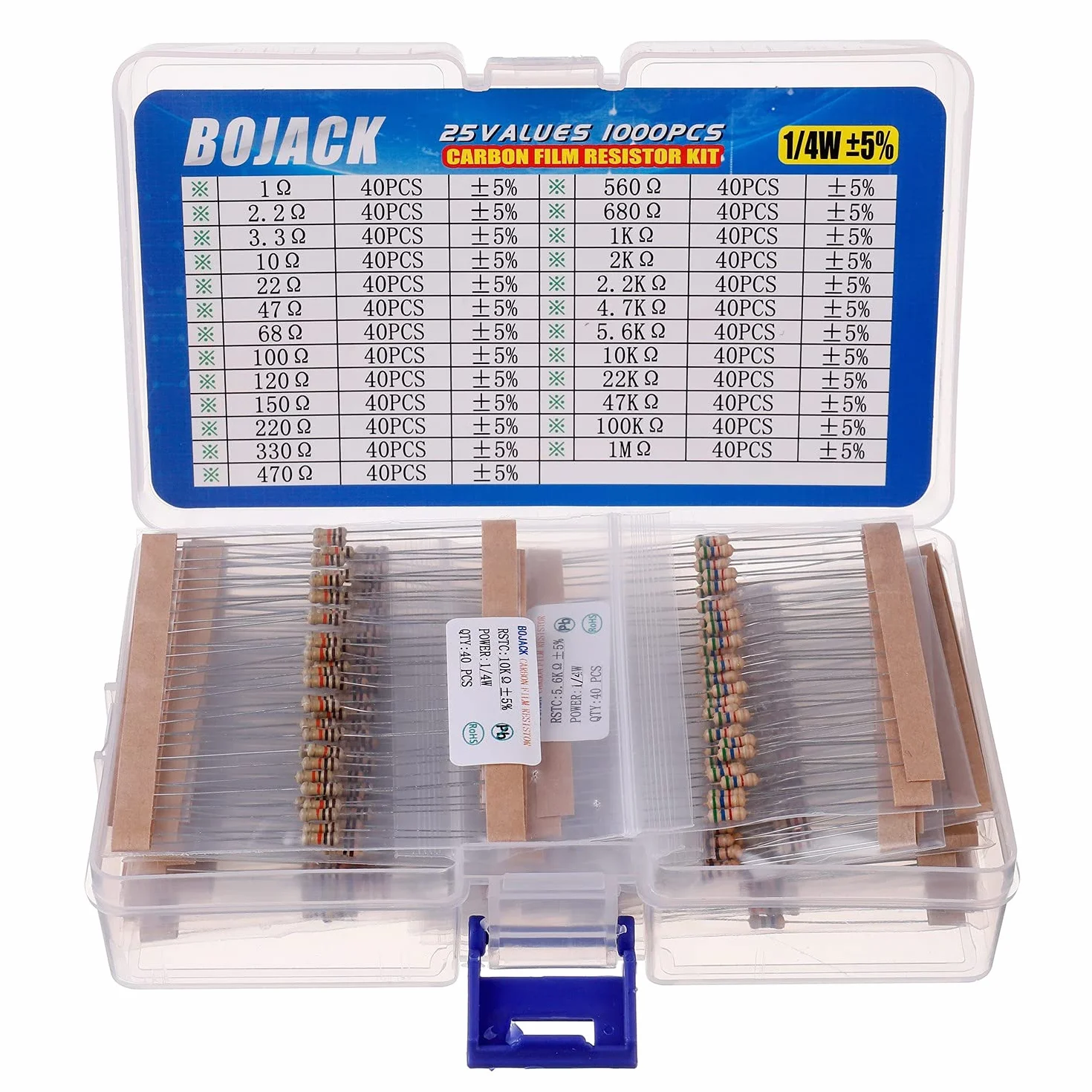 BOJACK Surtido de resistencias 1 ohmio 1 M ohmios 1/4 W kit resistencia película de carbono 25 valores 1000 unidades