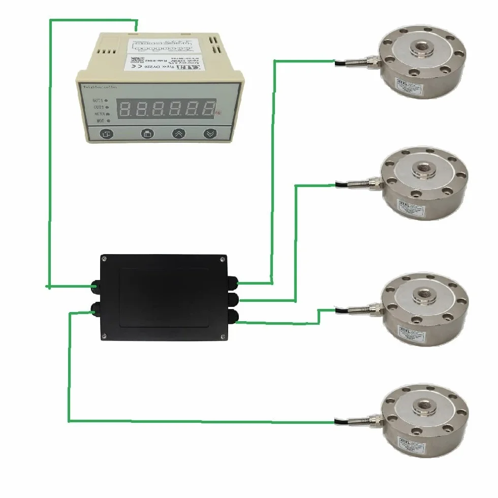 El sistema de pesaje del tanque está equipado con un sensor de pesaje inalámbrico de 4 piezas, 1 una caja de unión y 1 un dispositivo de monitoreo de peso (4 unidades - sensor de pesaje de 5000kg)