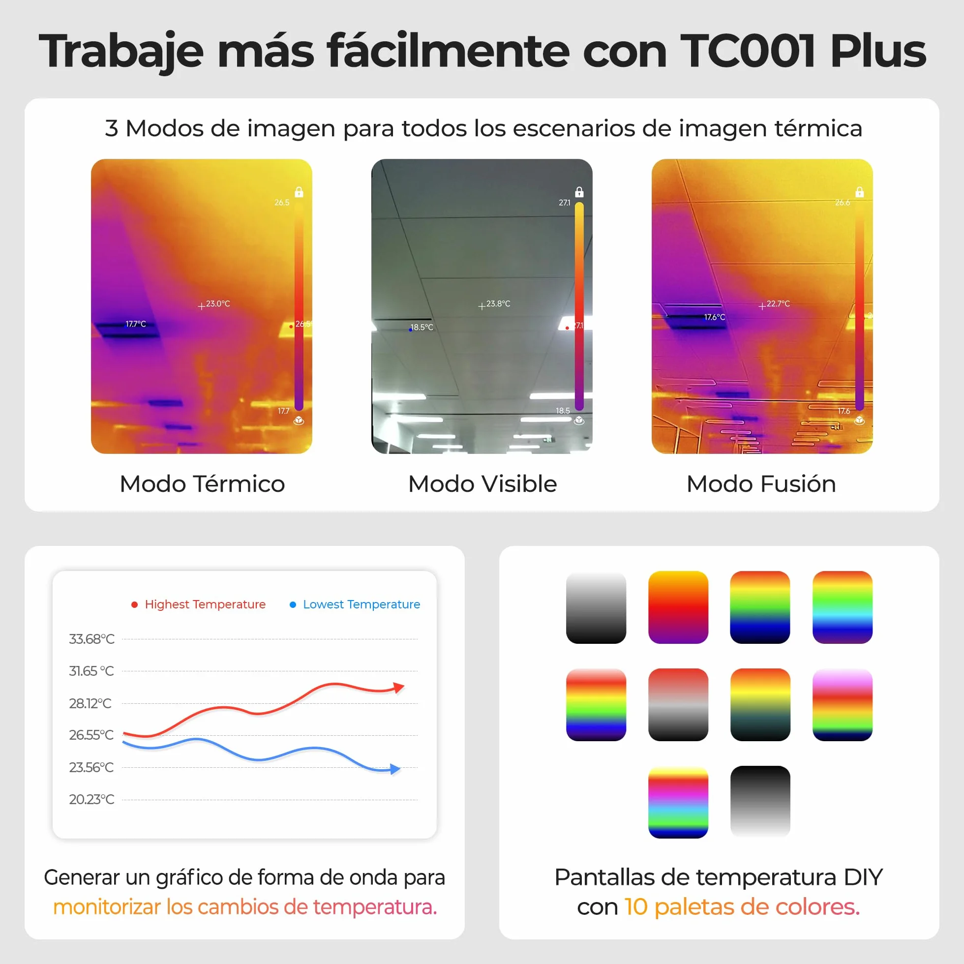 TOPDON TC001 Plus Cámara Térmica para Android, con Cámara Visual, 512x384 Resolución TISR, Rango de Temperatura -20℃ a 550℃, 25Hz Frecuencia de Actualización, Cámara Termográfica Infrarroja USB-C