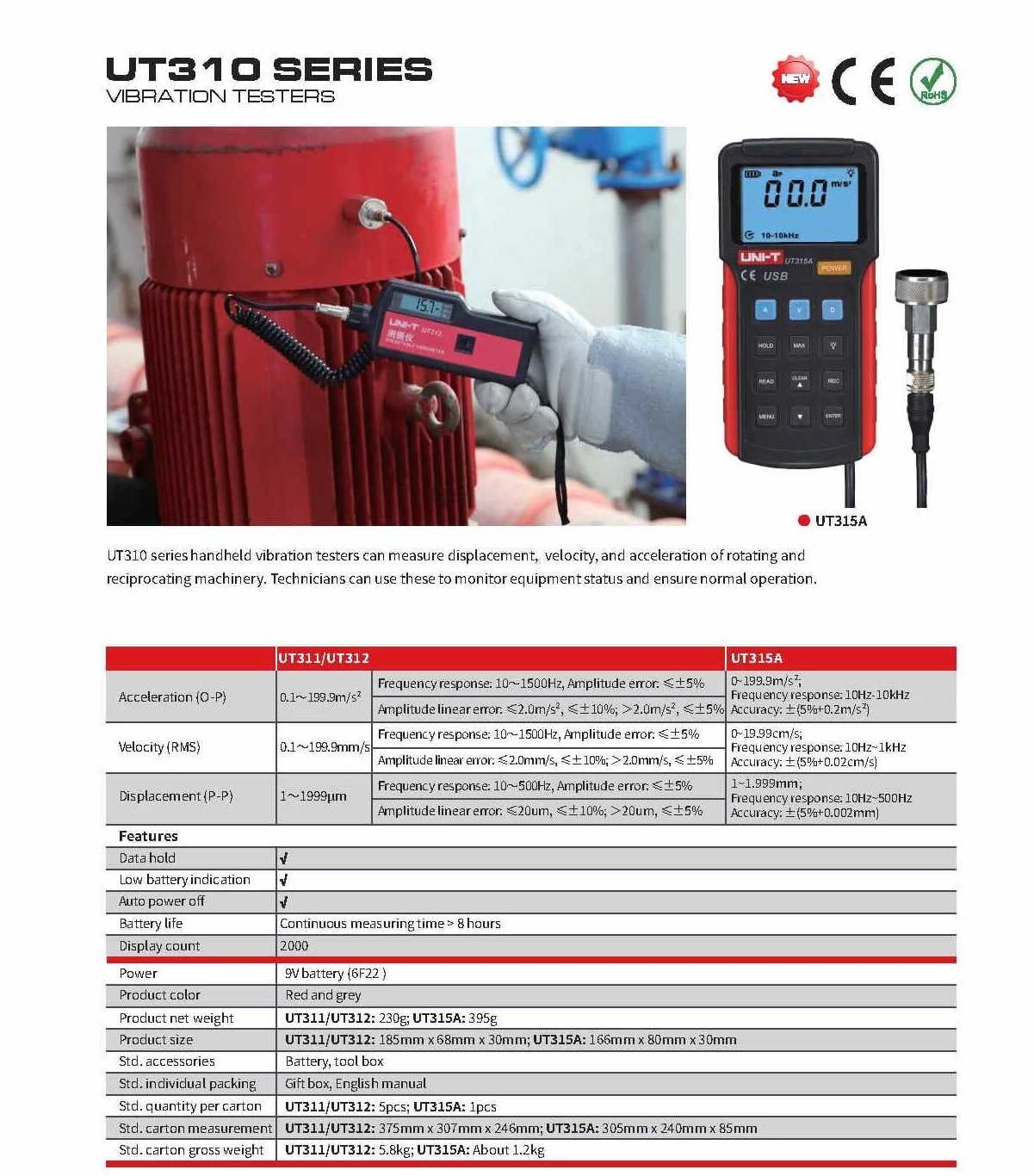 UNI-T UT315 A Digital Vibration Testers Digital vibrometer portable vibration measuring instrument Test & USB Interface