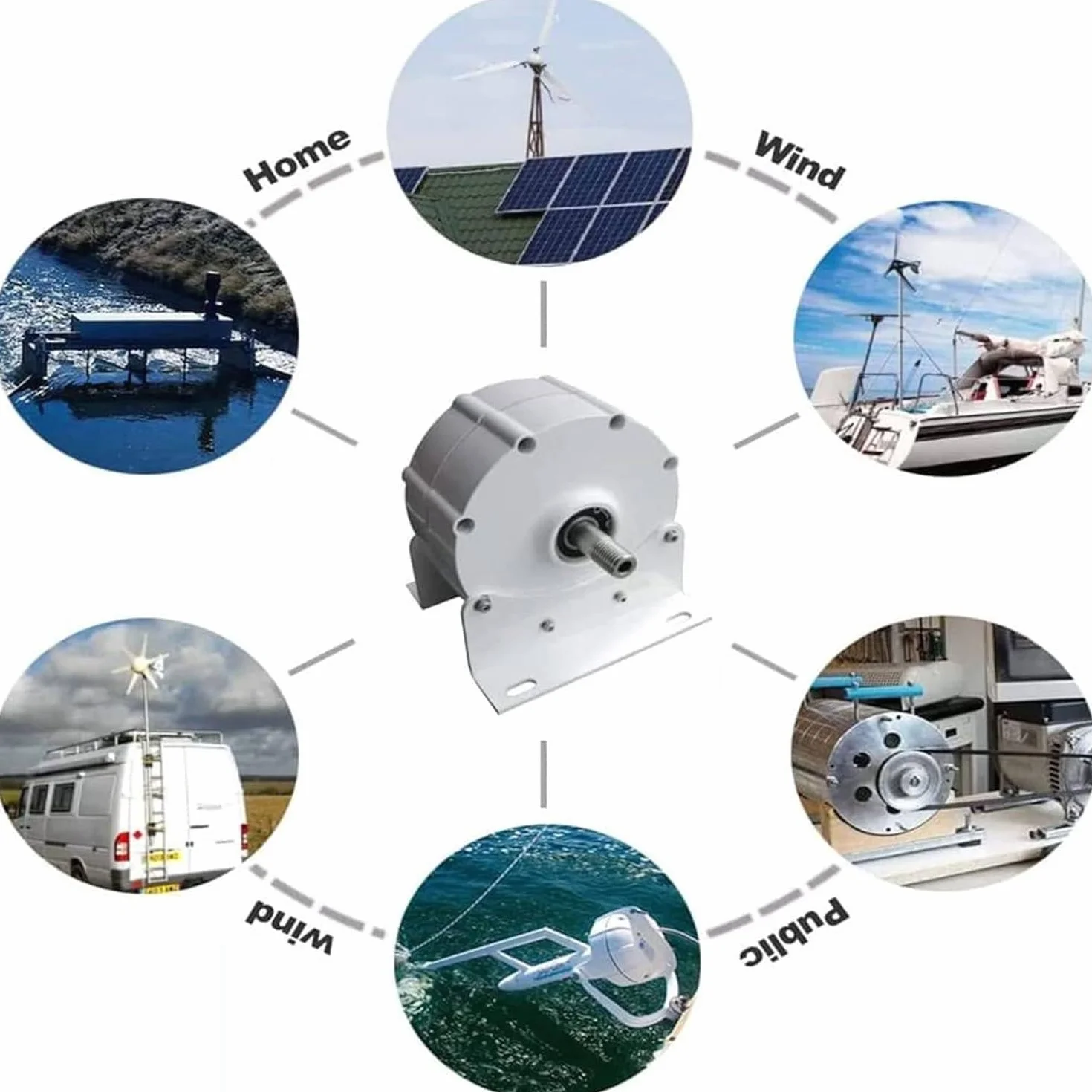 Generador De Imán Permanente, Alternadores Sin Engranajes, Generador De Motor Eléctrico De 12000 W, Generador De Imán Permanente Sin Engranajes Trifásico,220V
