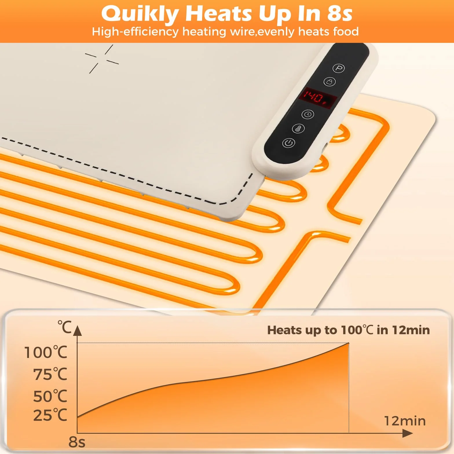 Calentador eléctrico portátil de silicona 60 x 37,8 cm 6 niveles temperatura impermeable
