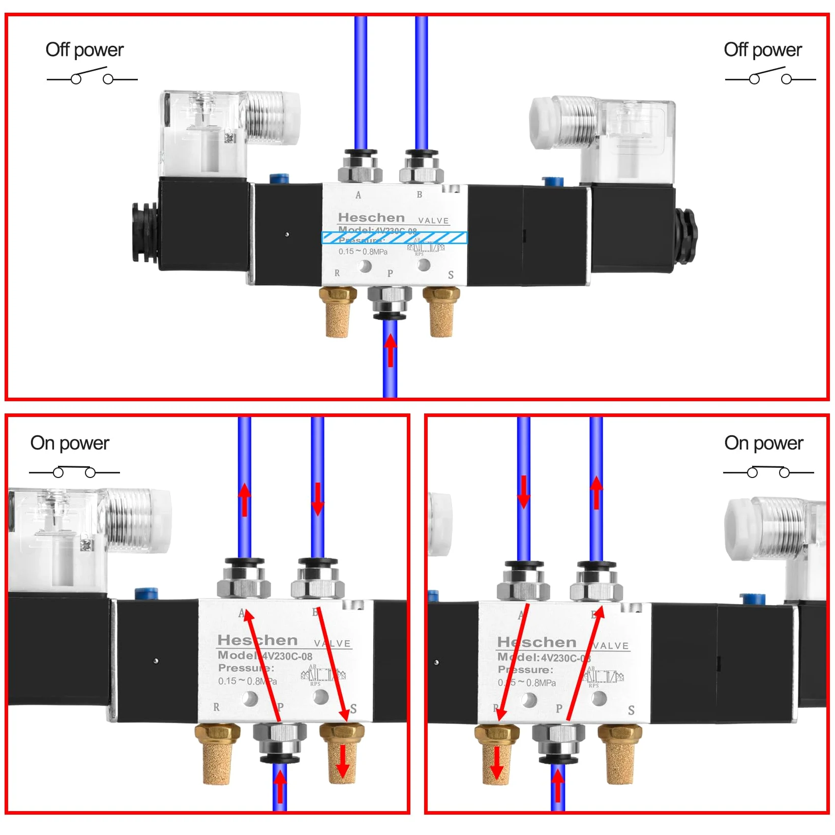 Heschen Válvula solenoide neumática eléctrica 6, 4V230C-08, 12VDC, PT1/4, 5 vías 3 posición, base del colector, silenciador, conjunto de accesorios rápidos, CE