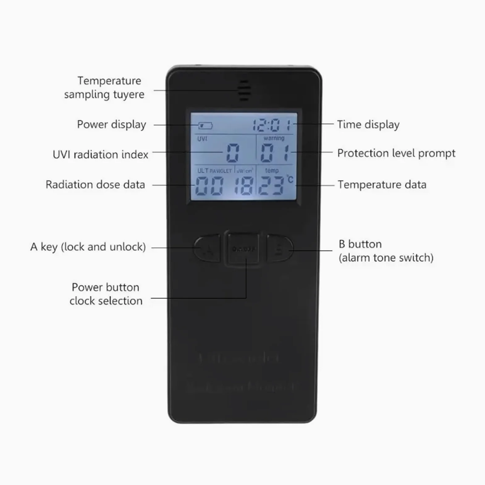 Detector de radiación digital, radiómetro UV, medidor UVI, dosímetro, comprobador y contador con pantalla temperatura Para pruebas ópticas