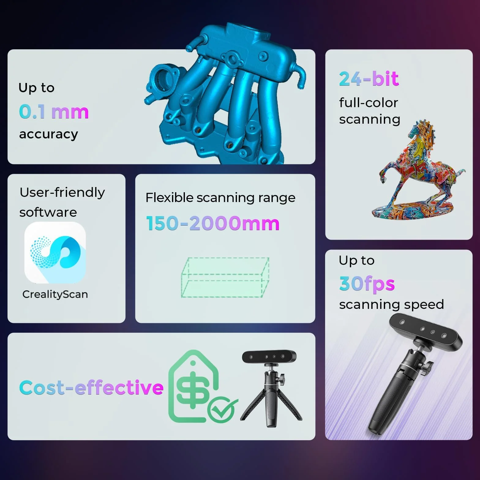 Creality CR-Ferret SE - Escáner 3D de 0,1 mm de alta precisión, escáner 3D de escritorio, rango de escaneo flexible, antivibración, escaneo rápido a todo color de 24 bits para Mac Windows