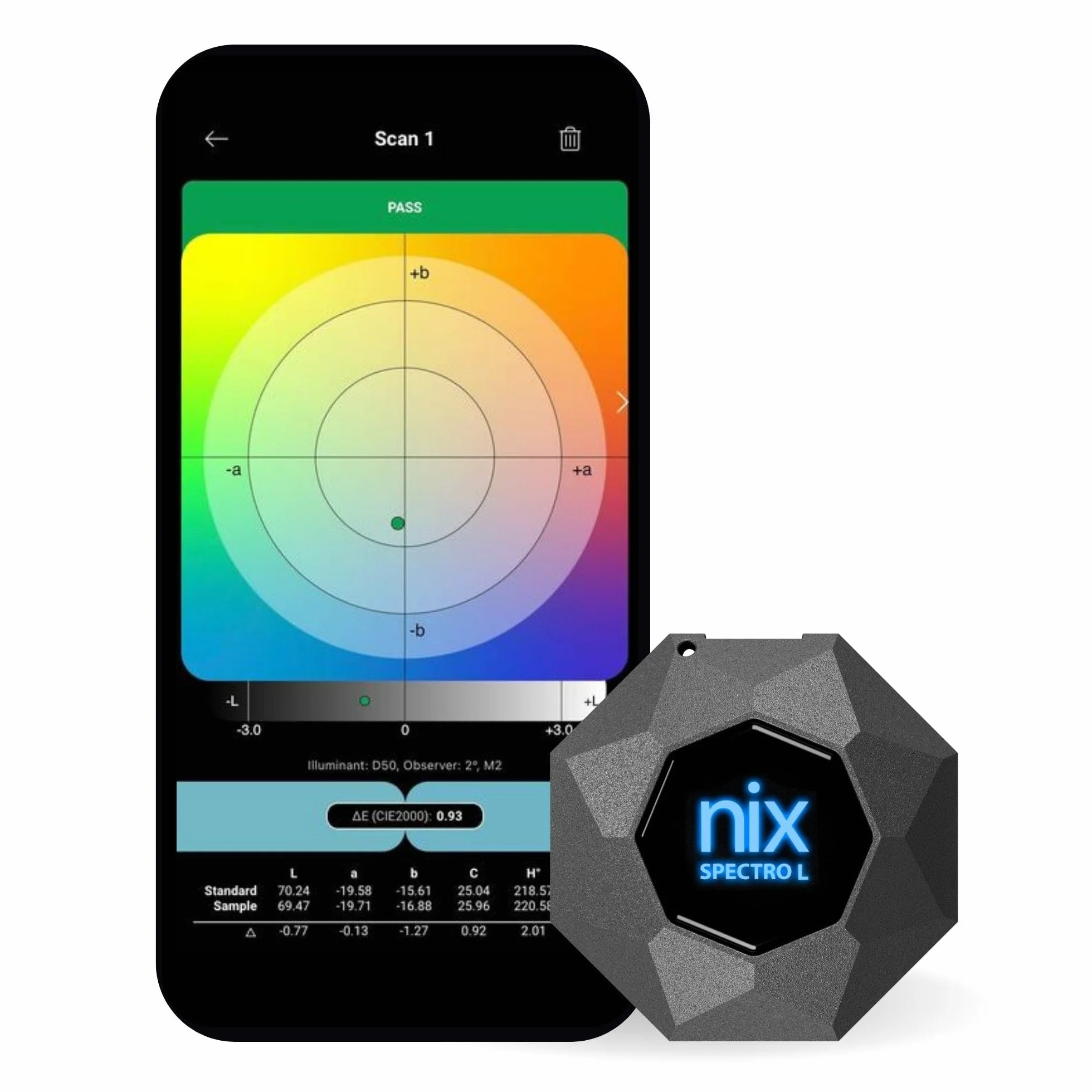 Espectrofotómetro y densitómetro Nix Spectro L: tecnología profesional de combinación de colores, compatibilidad con más de 200 000 pinturas