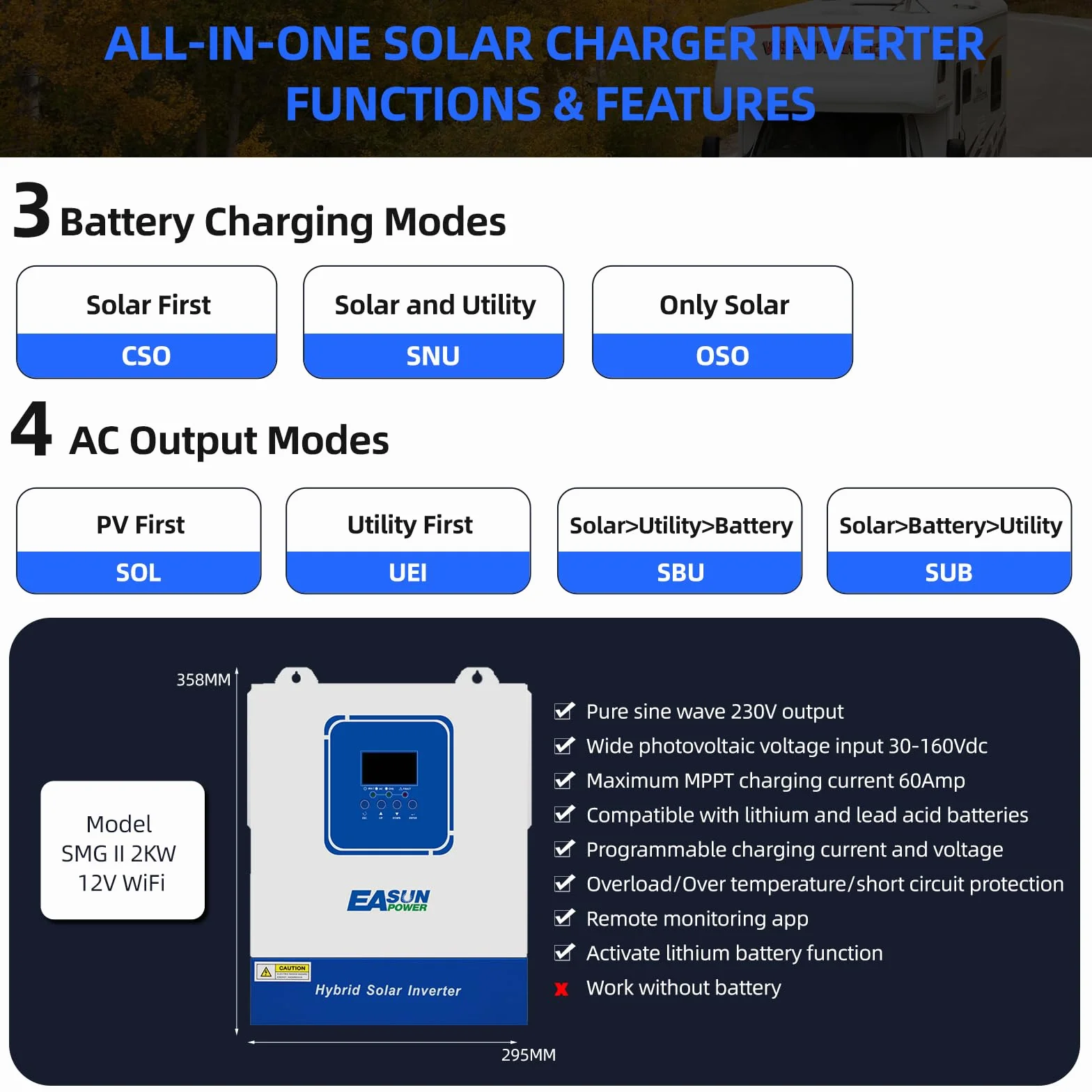 POWLAND Inversor híbrido 2000W, Independiente de Red, CC 12V a CA 230V, PV 900 W 30-160 VDC, para baterías de Plomo y Litio 12 V, con módulo WiFi