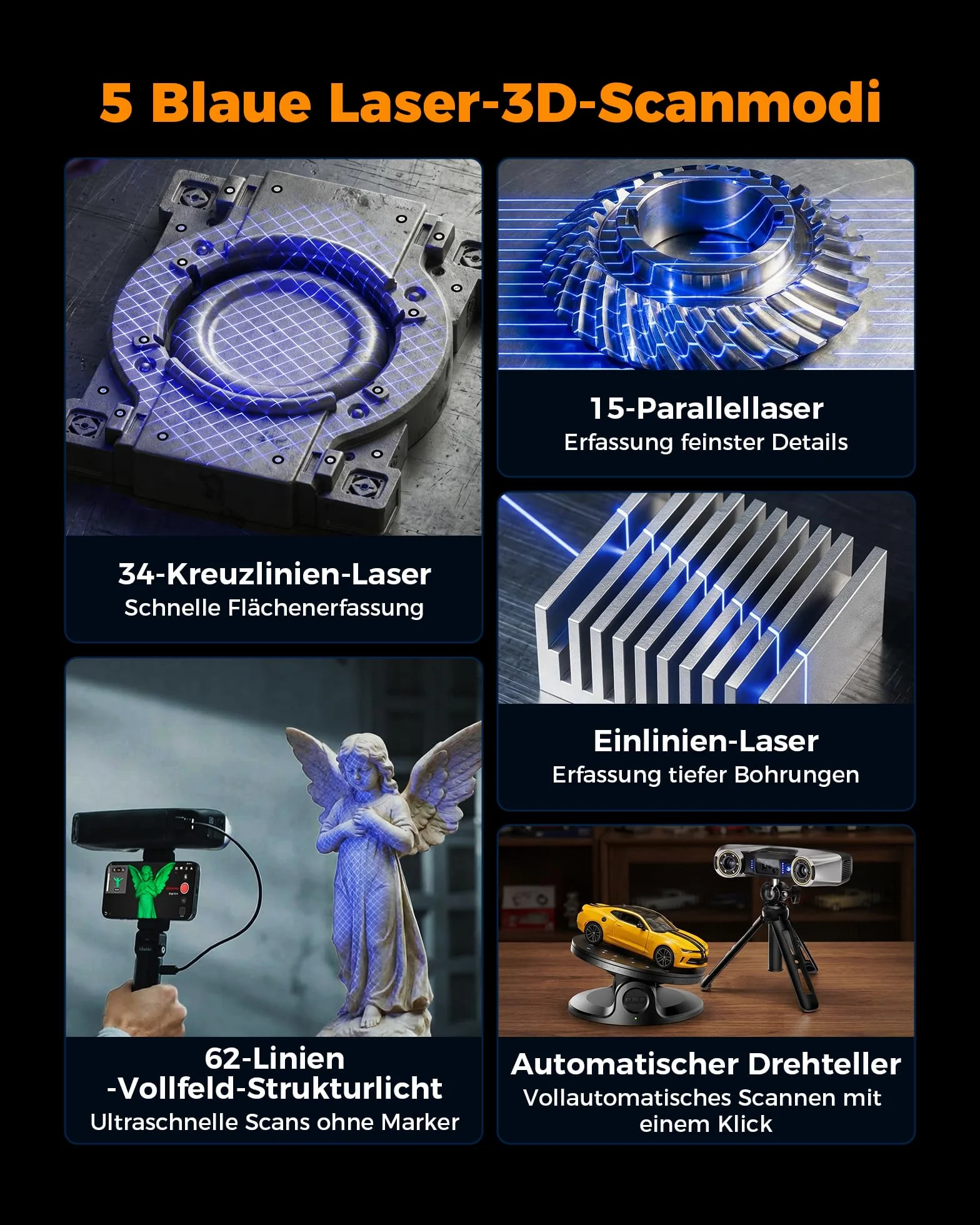 Revopoint MetroY Pro Escáner 3D Láser Azul Profesional, Alta Precisión 0,01 mm, 62 Líneas de Campo Completo, Wi-Fi 6, Ideal para Impresión 3D, Ingeniería Inversa, Modelado CAD e Inspección de Calidad