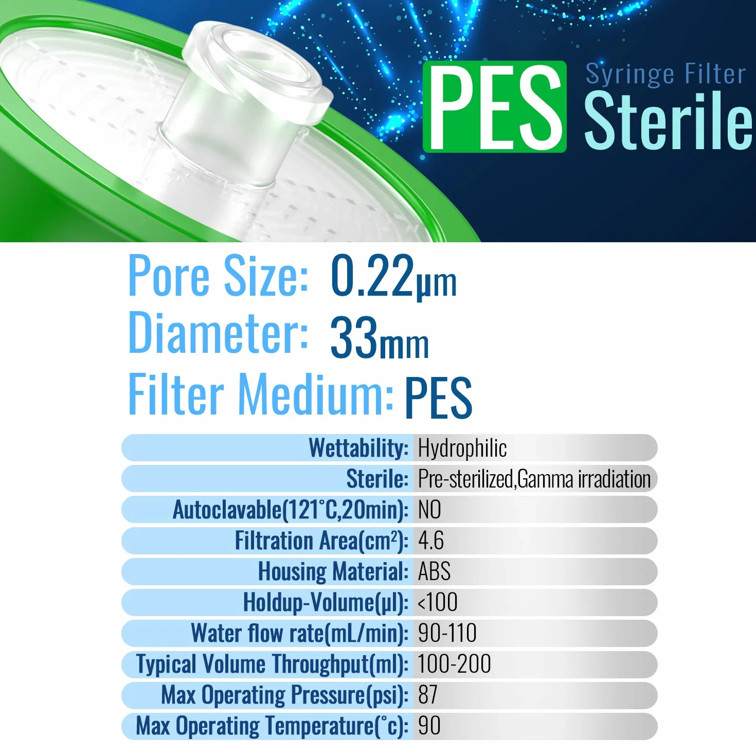 Biomed Scientific - Filtros de jeringa estériles empaquetados individualmente, membrana PES de 0,22 um, tamaño de poros, 33 mm de diámetro, jeringa estéril con membrana PES hidrófila 100 unidades