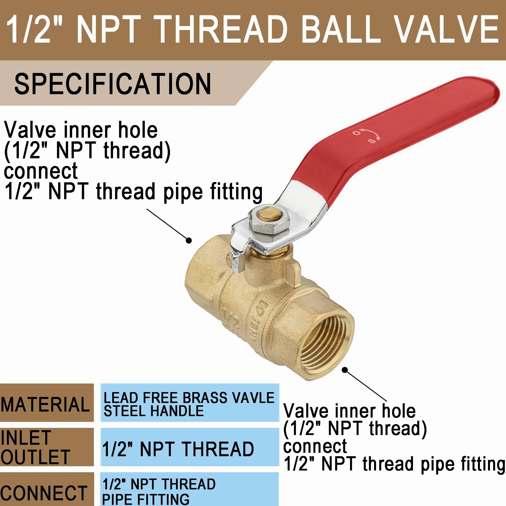 Válvula de bola de rosca NPT de 1,27 cm, 10 unidades, válvula de cierre LING-BV1-1/2FNPT-10