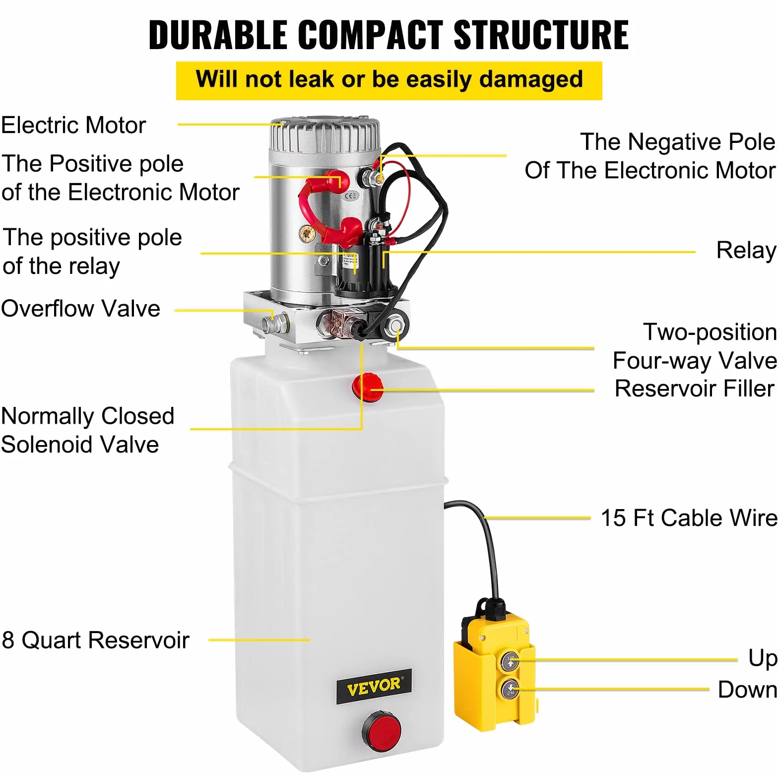 VEVOR Bomba Hidráulica con Simple Efecto 8L para Remolque de Coches Depósito de Plástico Bomba Hidráulica Remolque Tanque 12V Bomba Hidráulica con Efecto Simple para Remolque Volquete