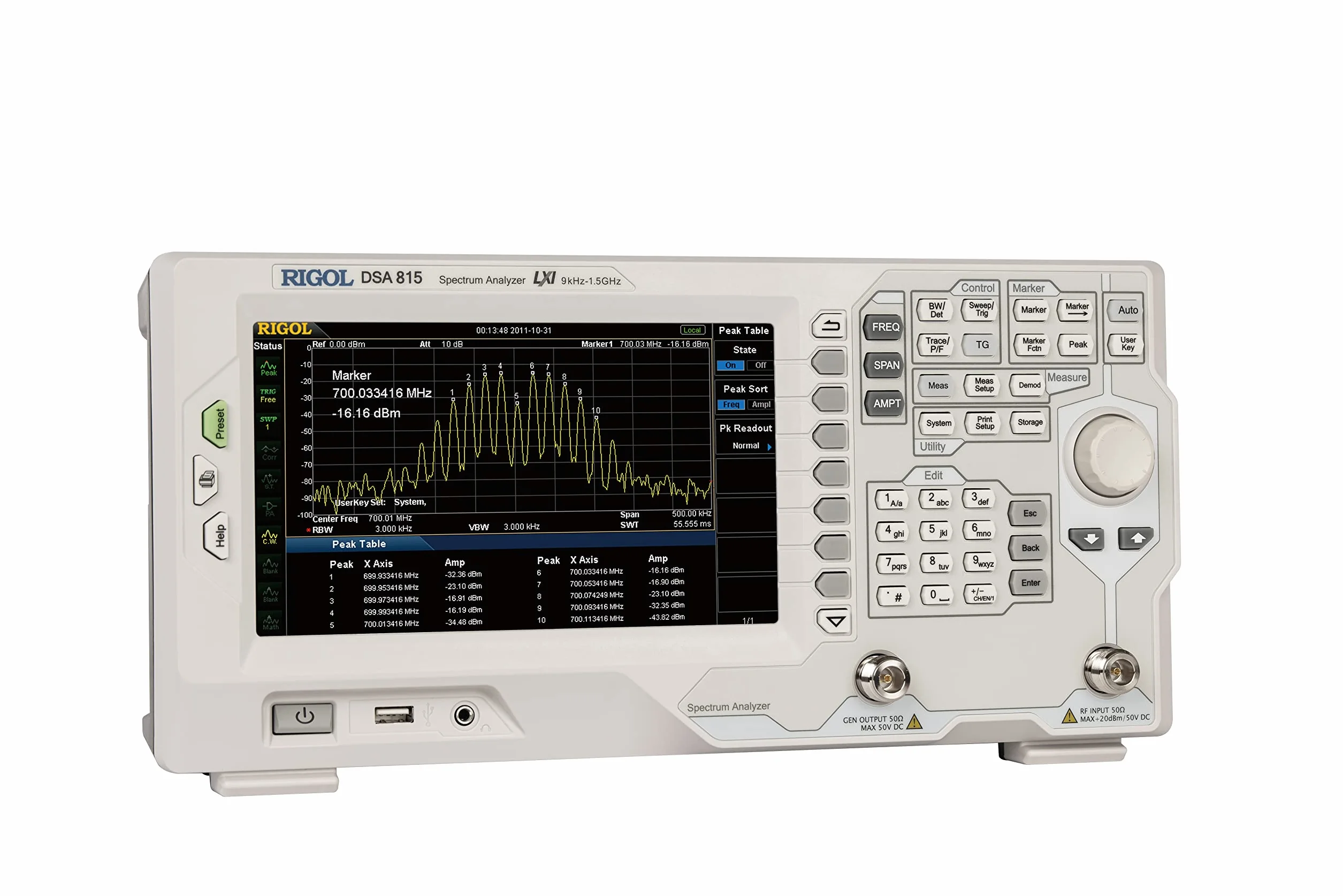 RIGOL DSA815-TG Analizador de espectro, 9kHz-1.5GHz, DANL: -135 dBm, ruido de fase: -80 dBc/Hz@10 kHz offset, RBW 10Hz, generador de seguimiento de 1,5 GHz, Opción EMI incluida