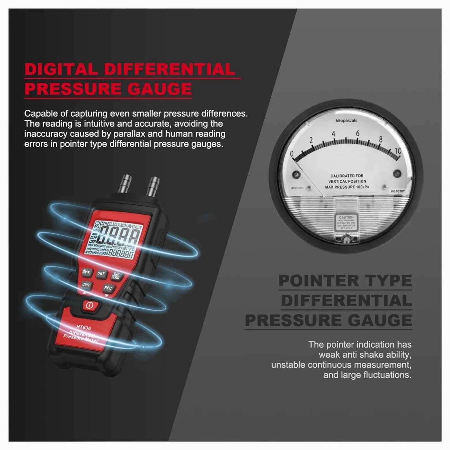 HT636 Manómetro digital de presión diferencial pantalla LCD servicio HVAC | Mide presión diferencial de aire para conductos HVAC, filtros, ventilación y diagnóstico