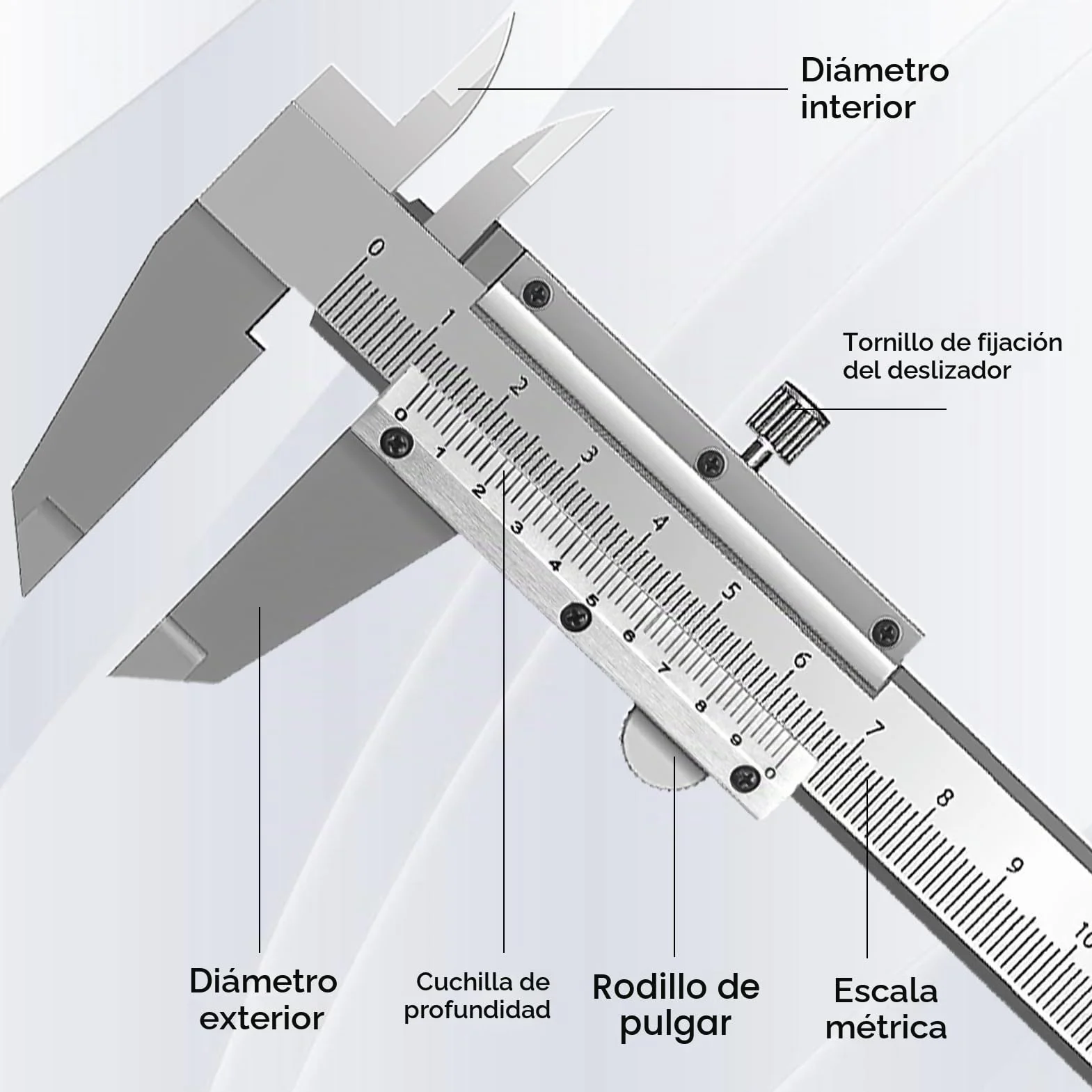 Pie de Rey 0-150mm Calibrador Precisión 0.02mm Herramienta Medición