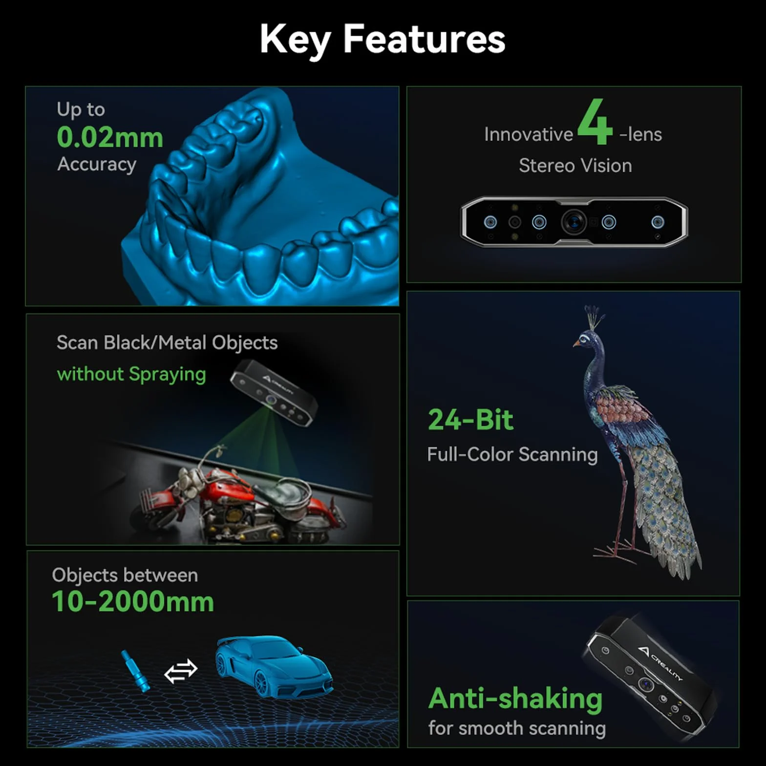Creality CR-Scan Otter Escáner 3D, escaneo antivibración, Cuatro Lentes de precisión de 0,02 mm, escáner 3D portátil de Alta Velocidad de 20 fps para Objetos pequeños y Grandes de 10 a 2000 mm