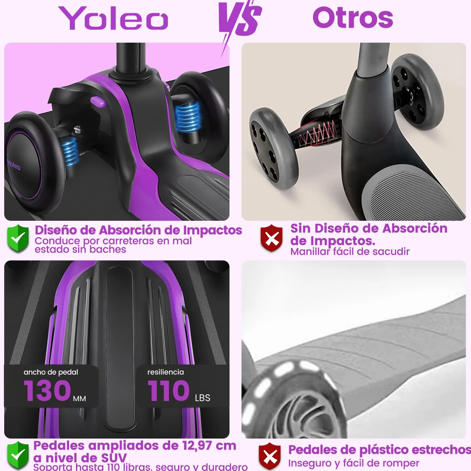 YOLEO Patinete para Niños 3-12 Años 4 Alturas Ajustables 3 Ruedas LED Amortiguador Carga 50 kg