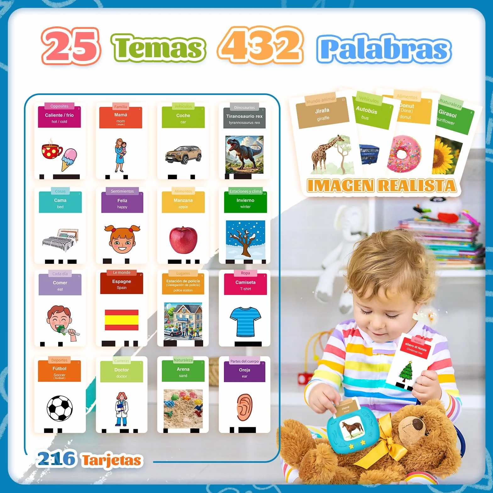 HOMESTEC Tarjetas Flash Parlantes, Juego Educativo Audibles 432 Palabras Español, Juguete Montessori Azul 2-6 Años