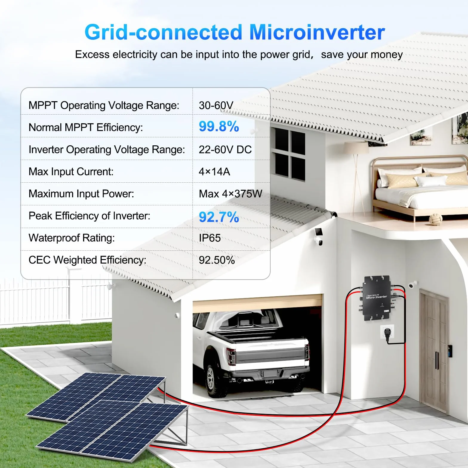 Microinversor 1200W inversor fotovoltaico con WiFi y Bluetooth,Entrada DC 20-60 V,Plug & Play inversor Solar Inteligente para Sistemas solares en Balcones