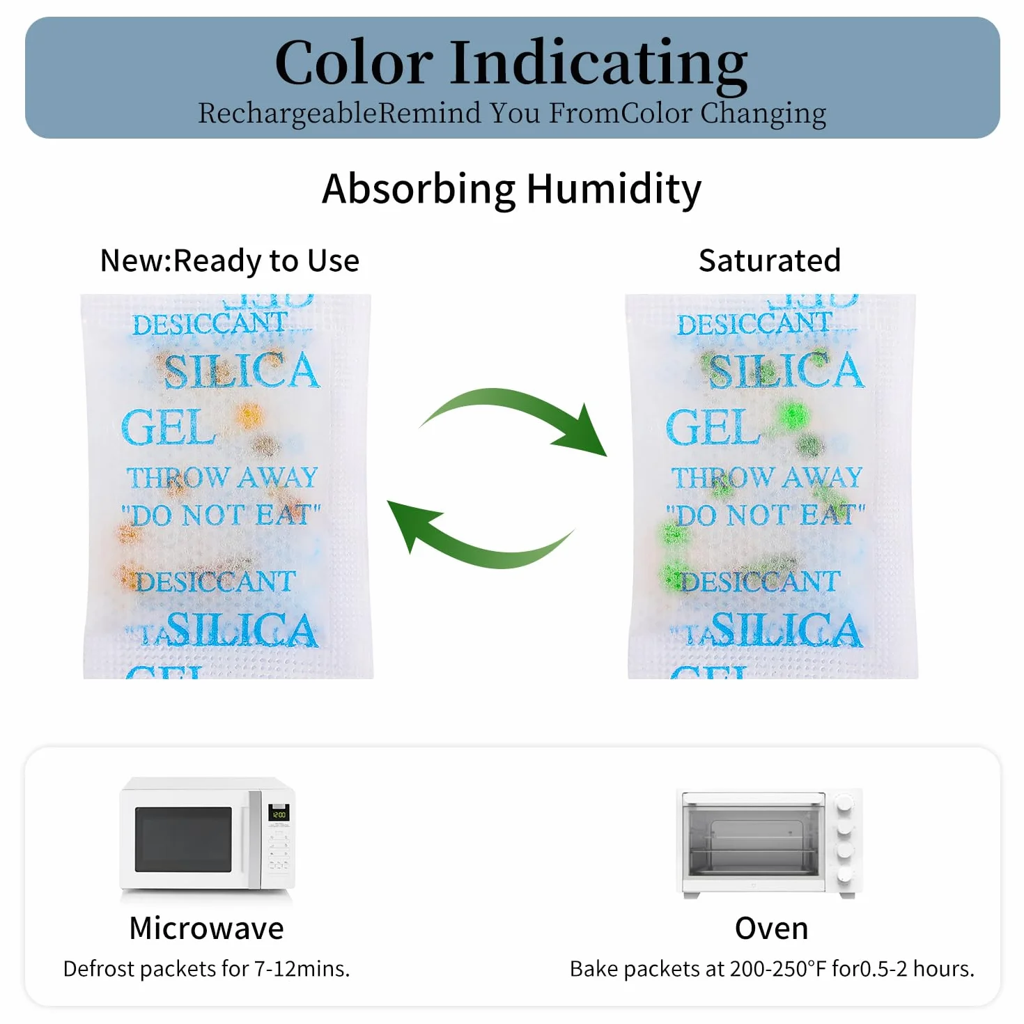 Paquetes de gel de sílice indicación de color, 100 unidades, 0.07 oz, desecante grado alimenticio, absorbente de humedad