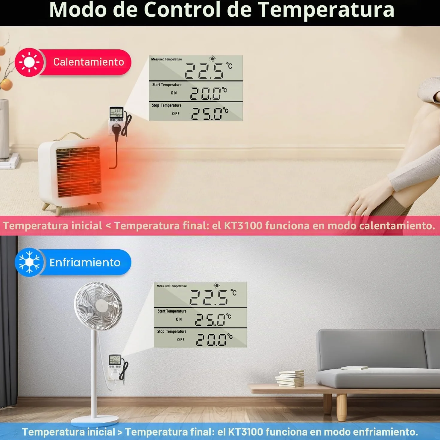 KETOTEK Enchufe Termostato Digital Sonda 220V Control Temperatura Calefacción Enfriamiento Incubadora Invernadero