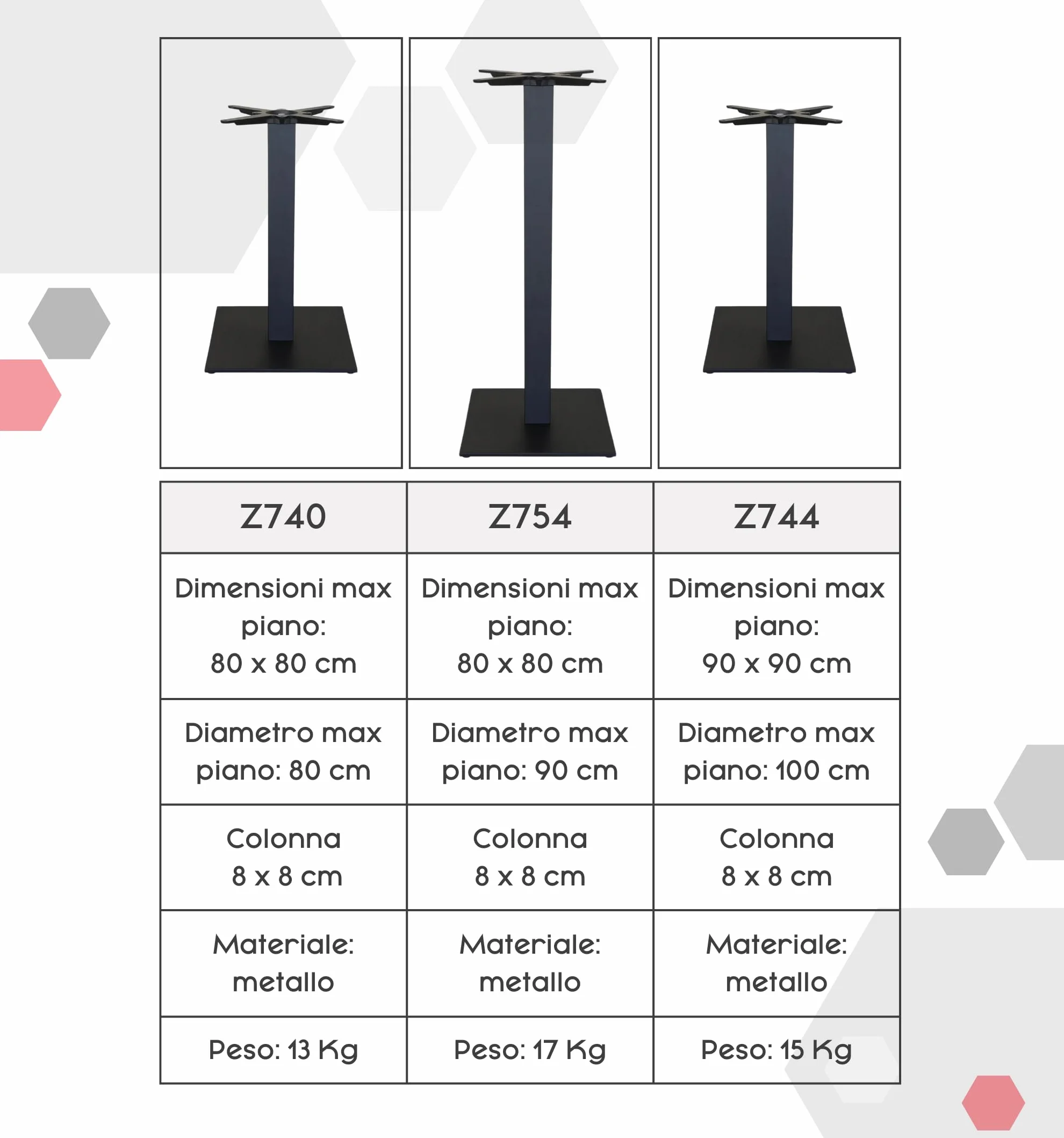 Base de Mesa ZStyle – Pie Central – Metal – Para Catering Bar Restaurantes Bistrot – Cuadrada – Interior/Exterior (Z740: L 40 x P 40 x H 73 cm)
