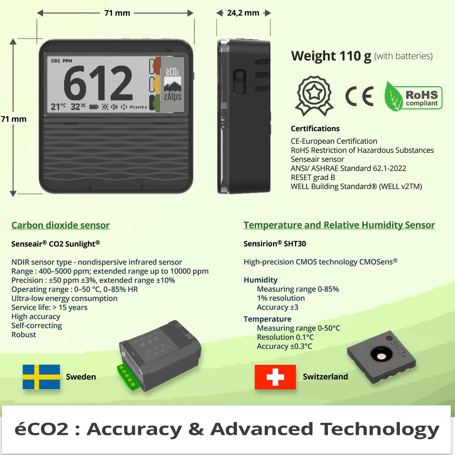 Eco2 – Monitor de calidad del aire interior – Detector de CO2 preciso y duradero – Sensor de CO2, temperatura y humedad – Independiente y portátil – Perfecto para hogar/oficina/escuela