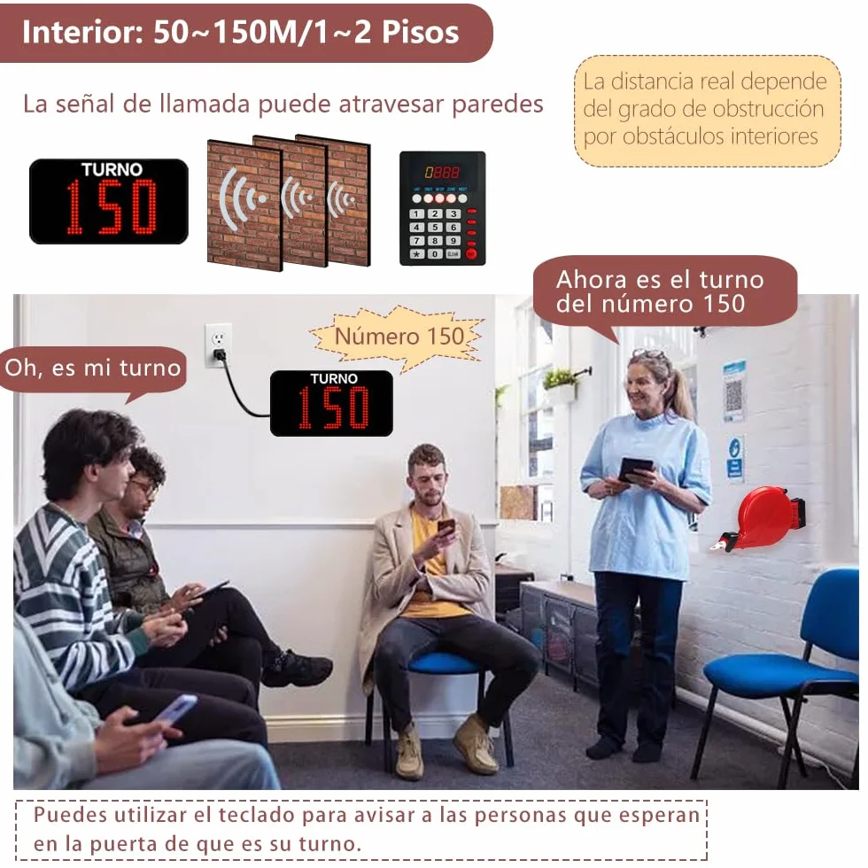 Turnos Gestion Cola (Llamada en Español) | 3 Dígitos Sistema de Gestión de Colas , Su Turno Pantalla , Gestion de Turnos | 1 Pantalla de Numeros + 1 Teclado Llamador