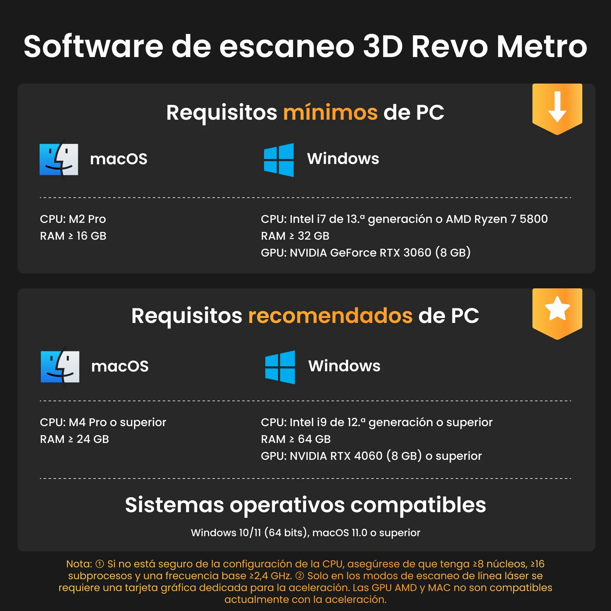 Revopoint MetroX Pro Escáner 3D para impresión 3D, precisión industrial 0,01 mm, 4 modos de escaneo, pantalla compartida interactiva, a todo color, para ingeniería inversa y modelado digital, ESTÁNDAR