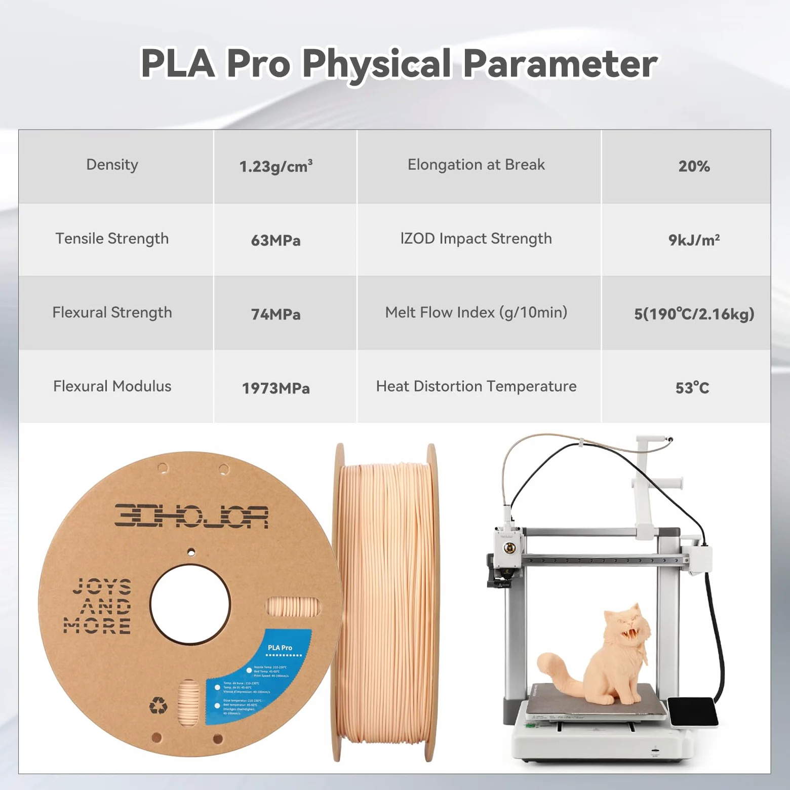 3DHojor Filamento PLA Pro (PLA+) de 1.75 mm, filamento de impresora 3D PLA Plus, carrete de cartón filamento de impresión 3D PLA +, precisión dimensional +/- 0.03 mm, beige, 2.2 libras