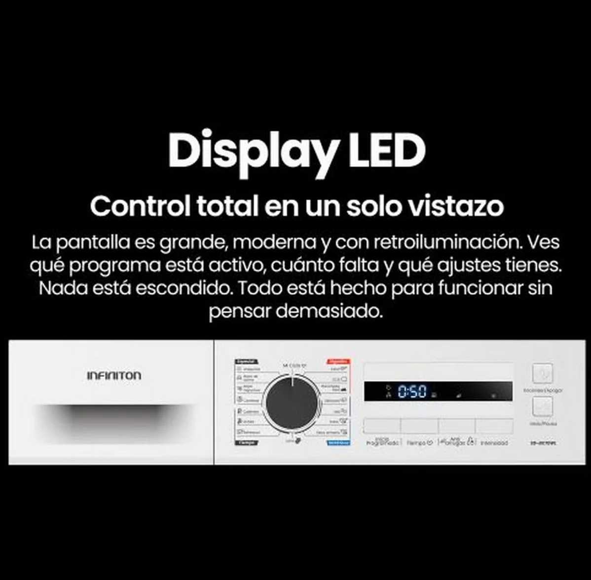 Secadora Bomba de Calor SD-BC7EWL 7 Kg Carga Frontal 16 Programas 85 cm Blanco
