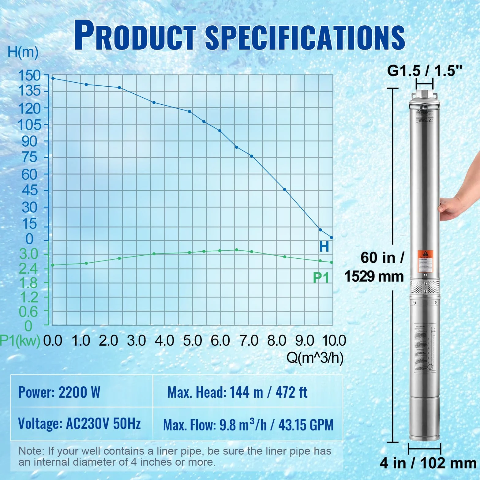 VEVOR Bomba Sumergible Acero Inoxidable Pozo Profundo IP68 2200W 230V 50Hz 9,8 m³/h 144 m